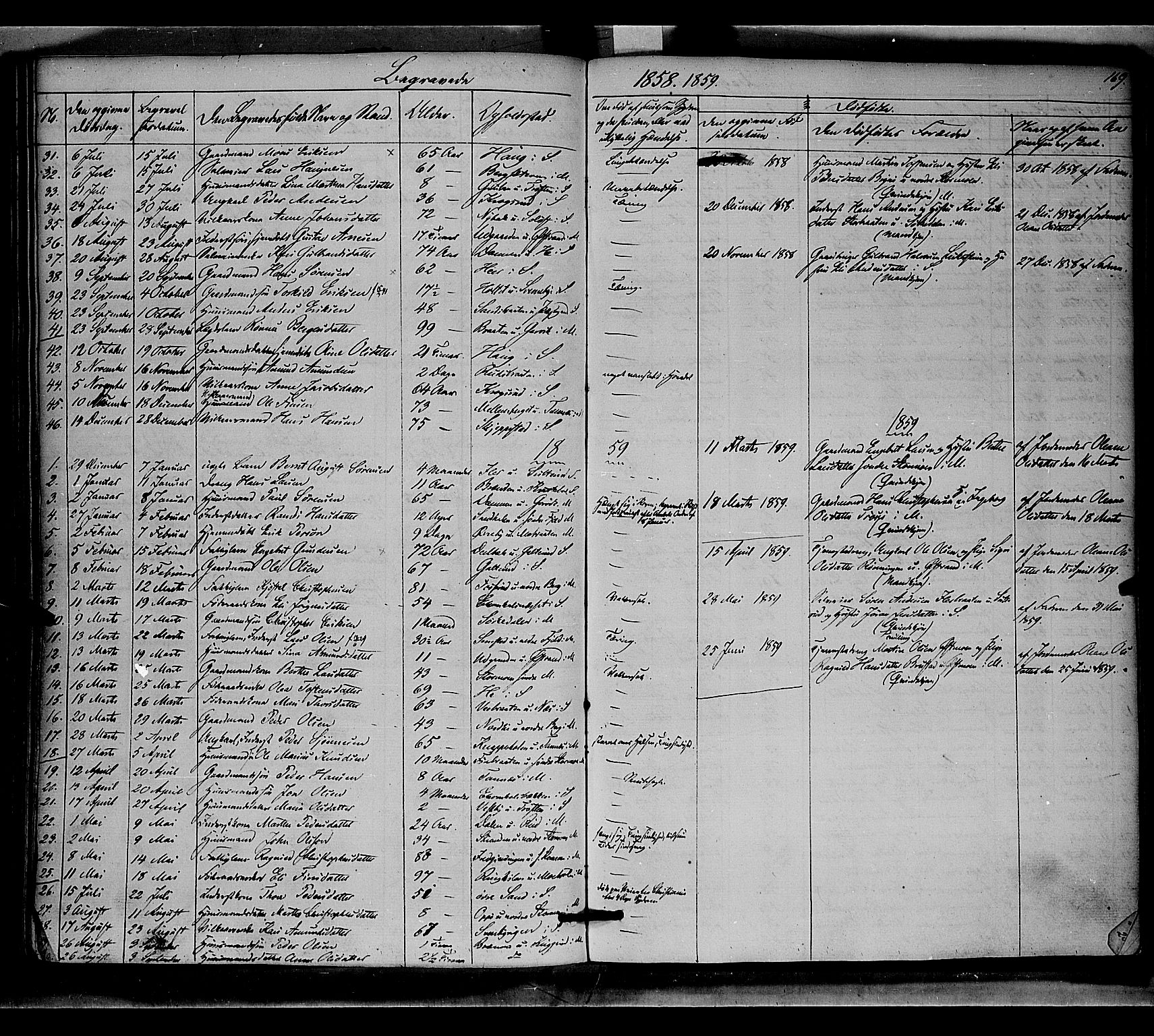 Nord-Odal prestekontor, AV/SAH-PREST-032/H/Ha/Haa/L0003: Parish register (official) no. 3, 1851-1865, p. 169