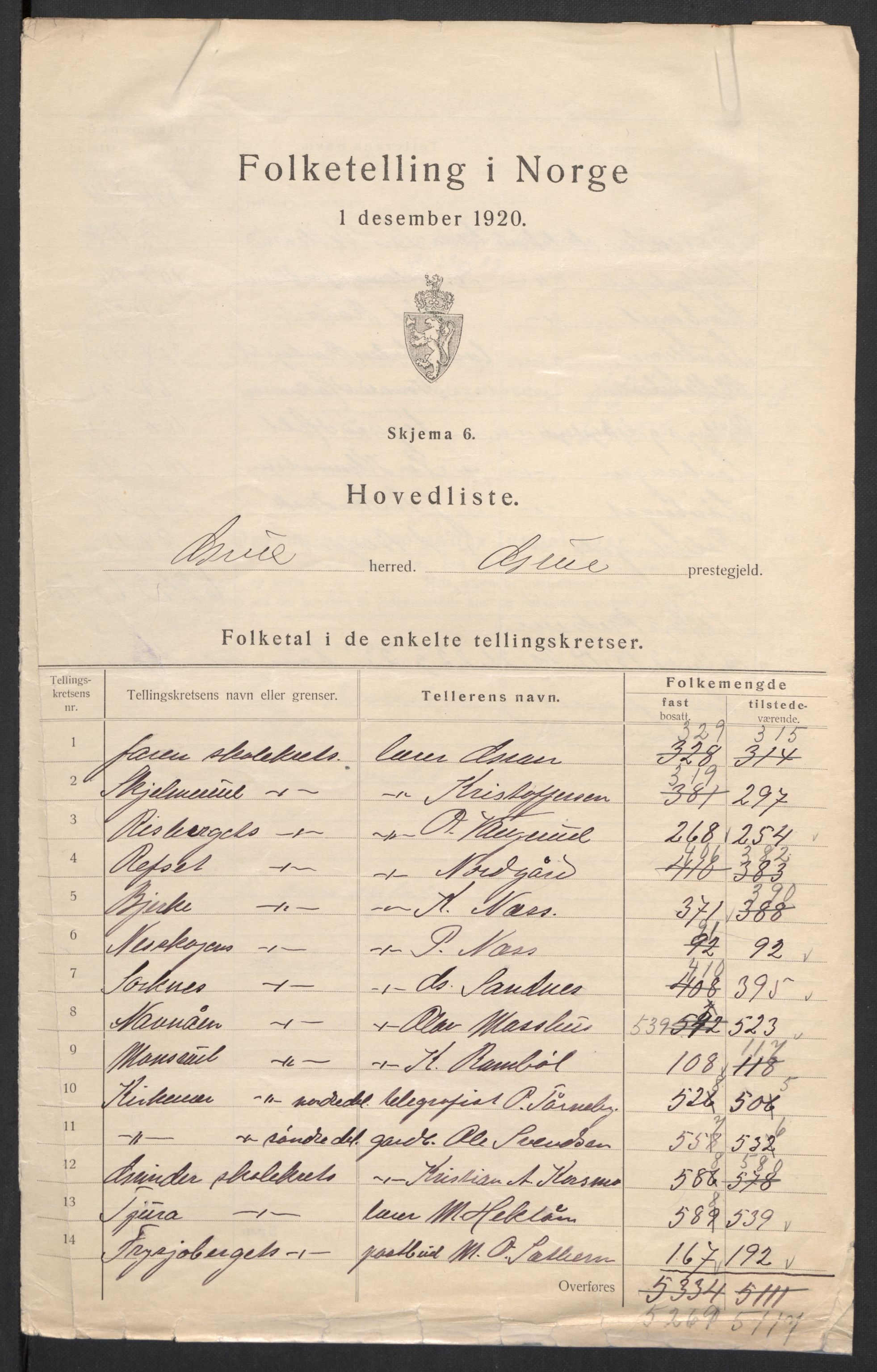 SAH, 1920 census for Grue, 1920, p. 7