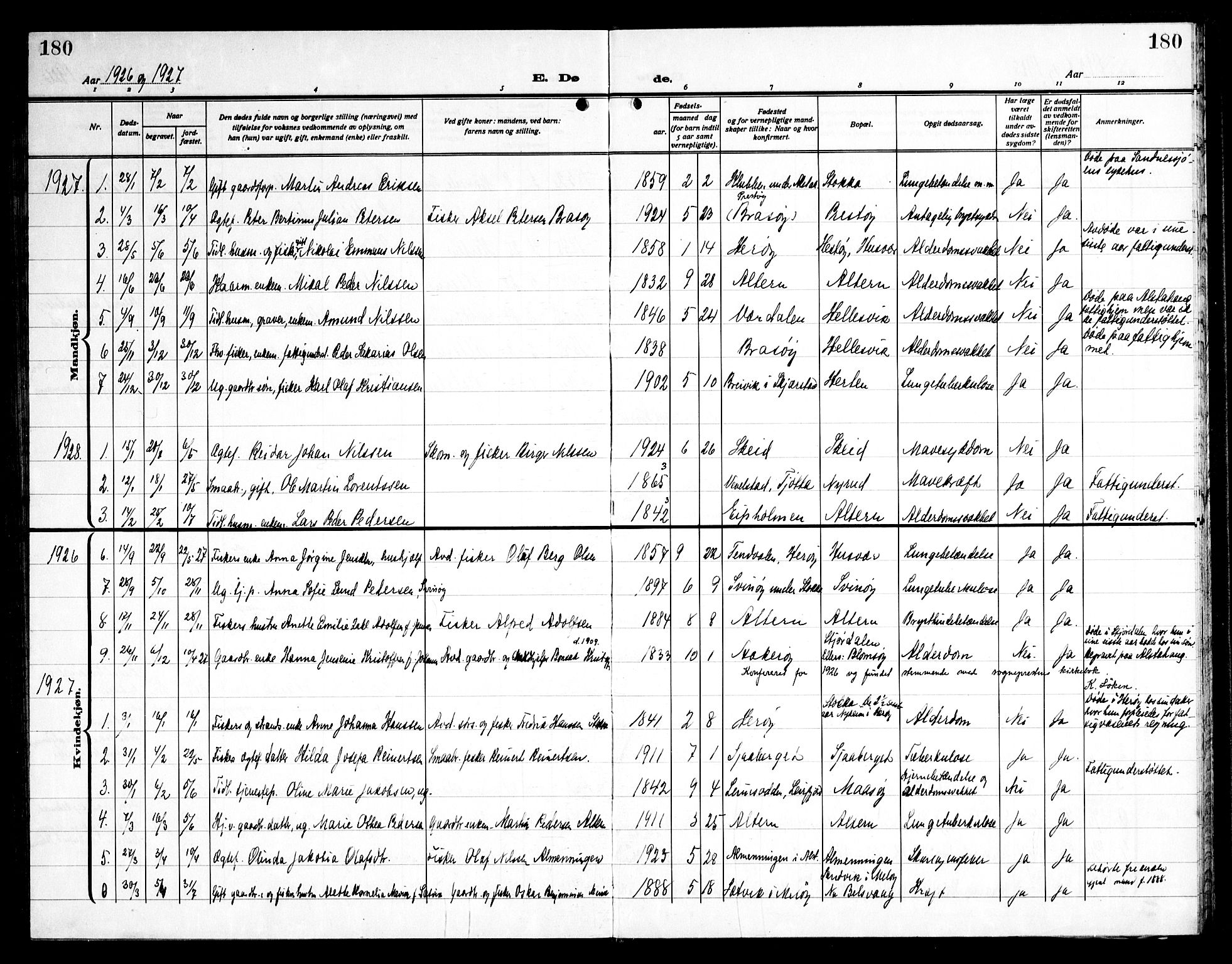 Ministerialprotokoller, klokkerbøker og fødselsregistre - Nordland, AV/SAT-A-1459/830/L0466: Parish register (copy) no. 830C08, 1920-1945, p. 180