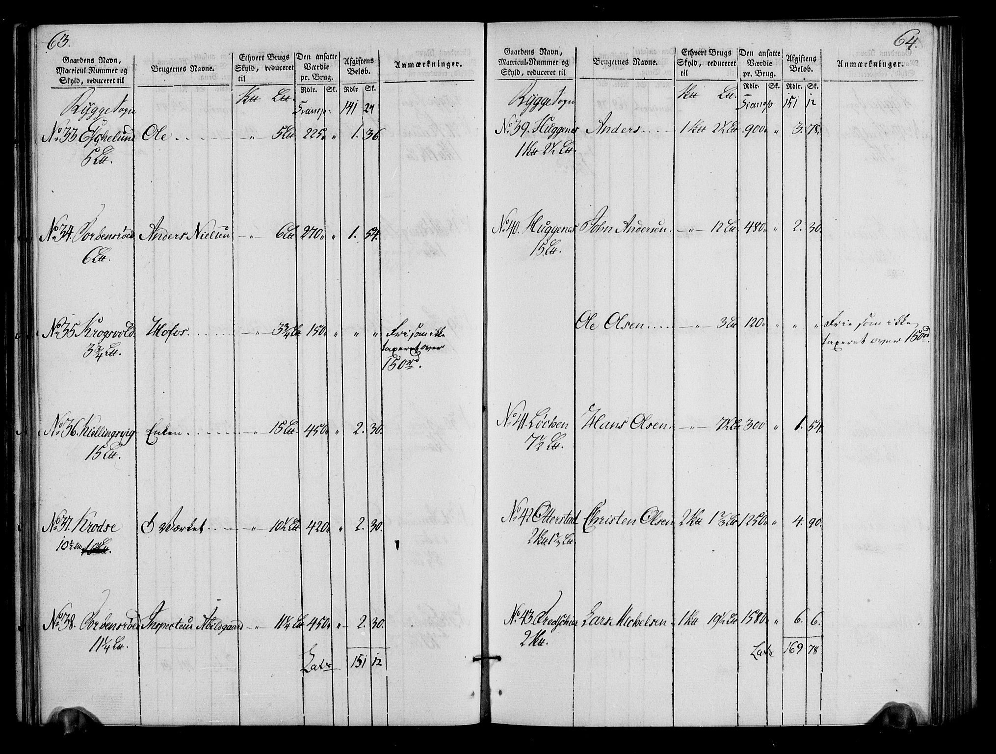 Rentekammeret inntil 1814, Realistisk ordnet avdeling, AV/RA-EA-4070/N/Ne/Nea/L0009: Moss, Tune og Veme fogderi. Oppebørselsregister, 1803-1804, p. 34