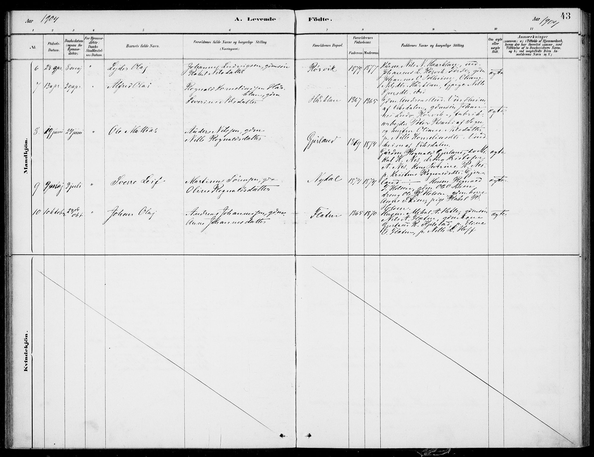 Førde sokneprestembete, SAB/A-79901/H/Haa/Haac/L0001: Parish register (official) no. C  1, 1881-1920, p. 43