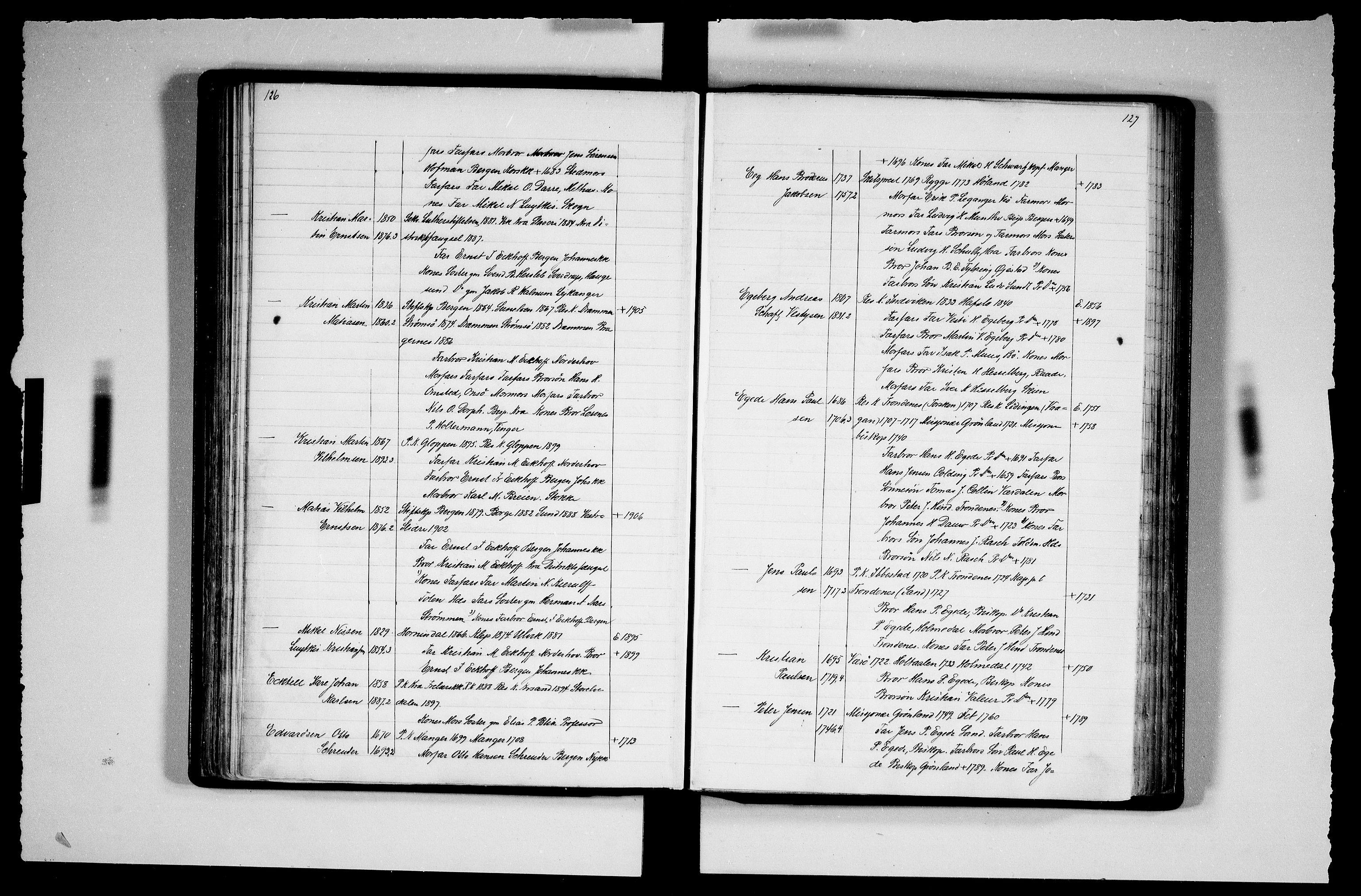 Manuskriptsamlingen, RA/EA-3667/F/L0111b: Schiørn, Fredrik; Den norske kirkes embeter og prester 1700-1900, Prester A-K, 1700-1900, p. 126-127