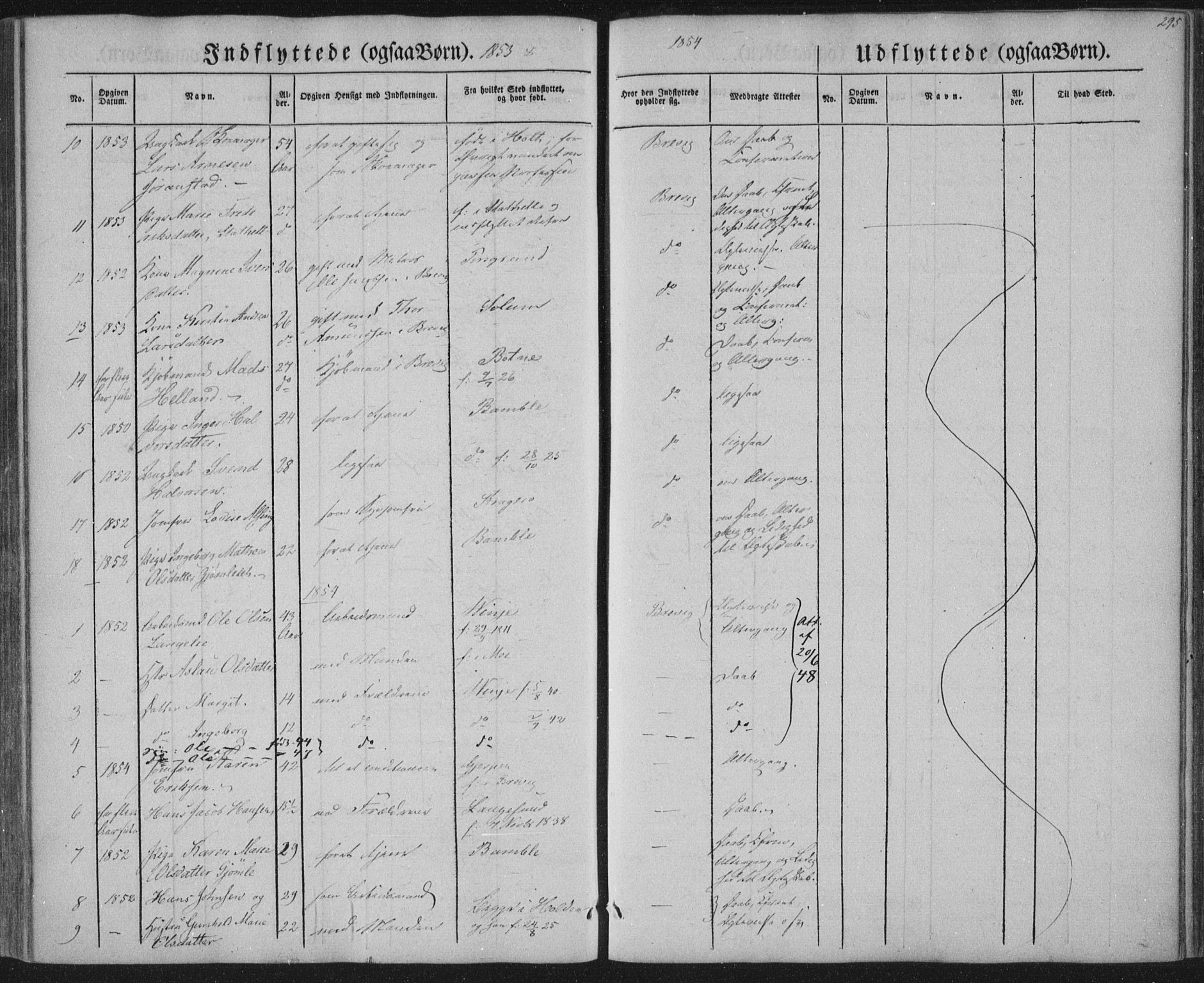 Brevik kirkebøker, AV/SAKO-A-255/F/Fa/L0005: Parish register (official) no. 5, 1847-1865, p. 295