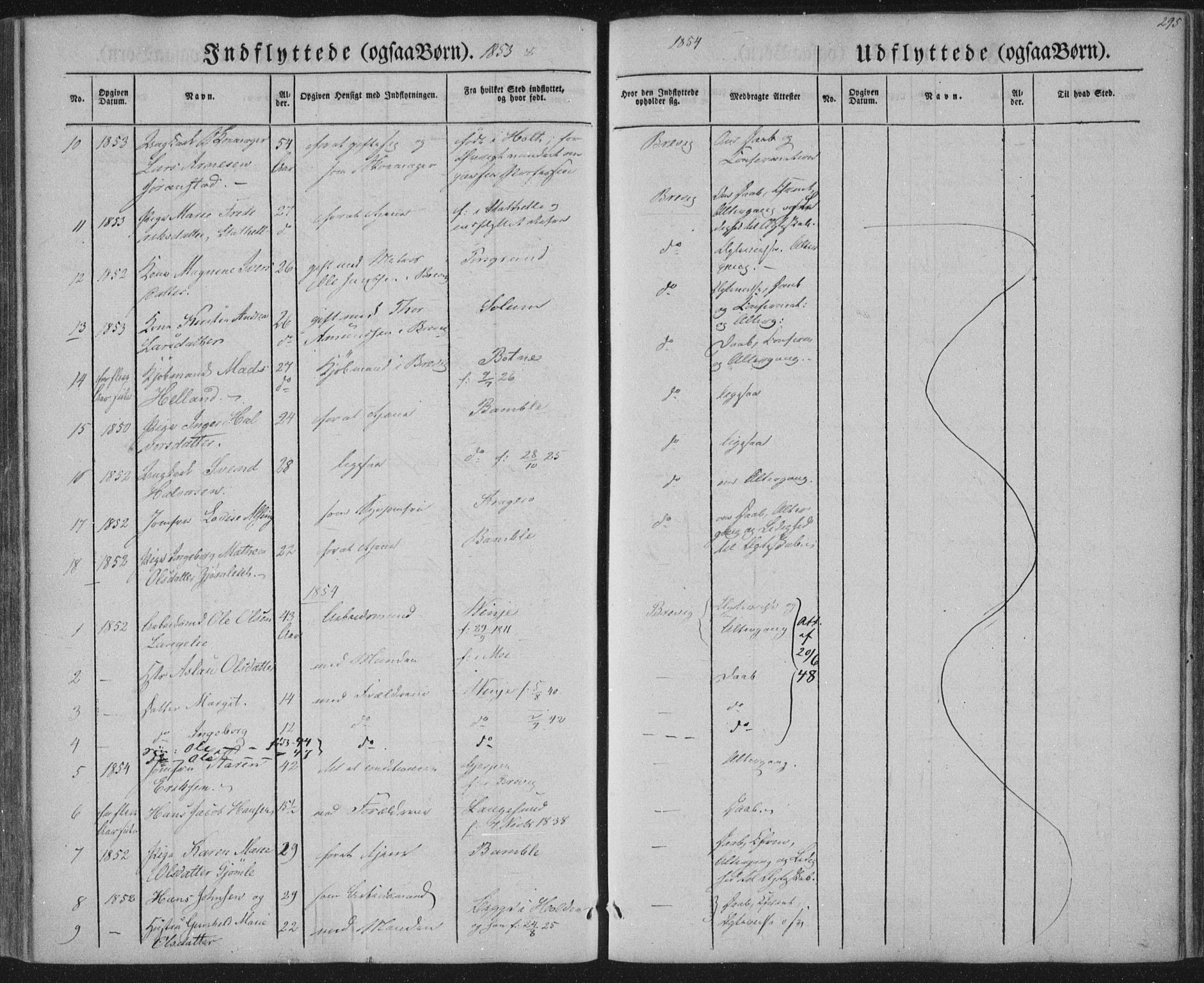 Brevik kirkebøker, AV/SAKO-A-255/F/Fa/L0005: Parish register (official) no. 5, 1847-1865, p. 295