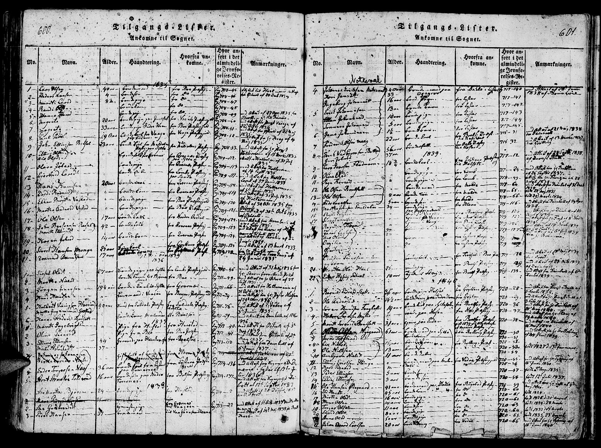 Ministerialprotokoller, klokkerbøker og fødselsregistre - Møre og Romsdal, SAT/A-1454/565/L0747: Parish register (official) no. 565A01, 1817-1844, p. 600-601