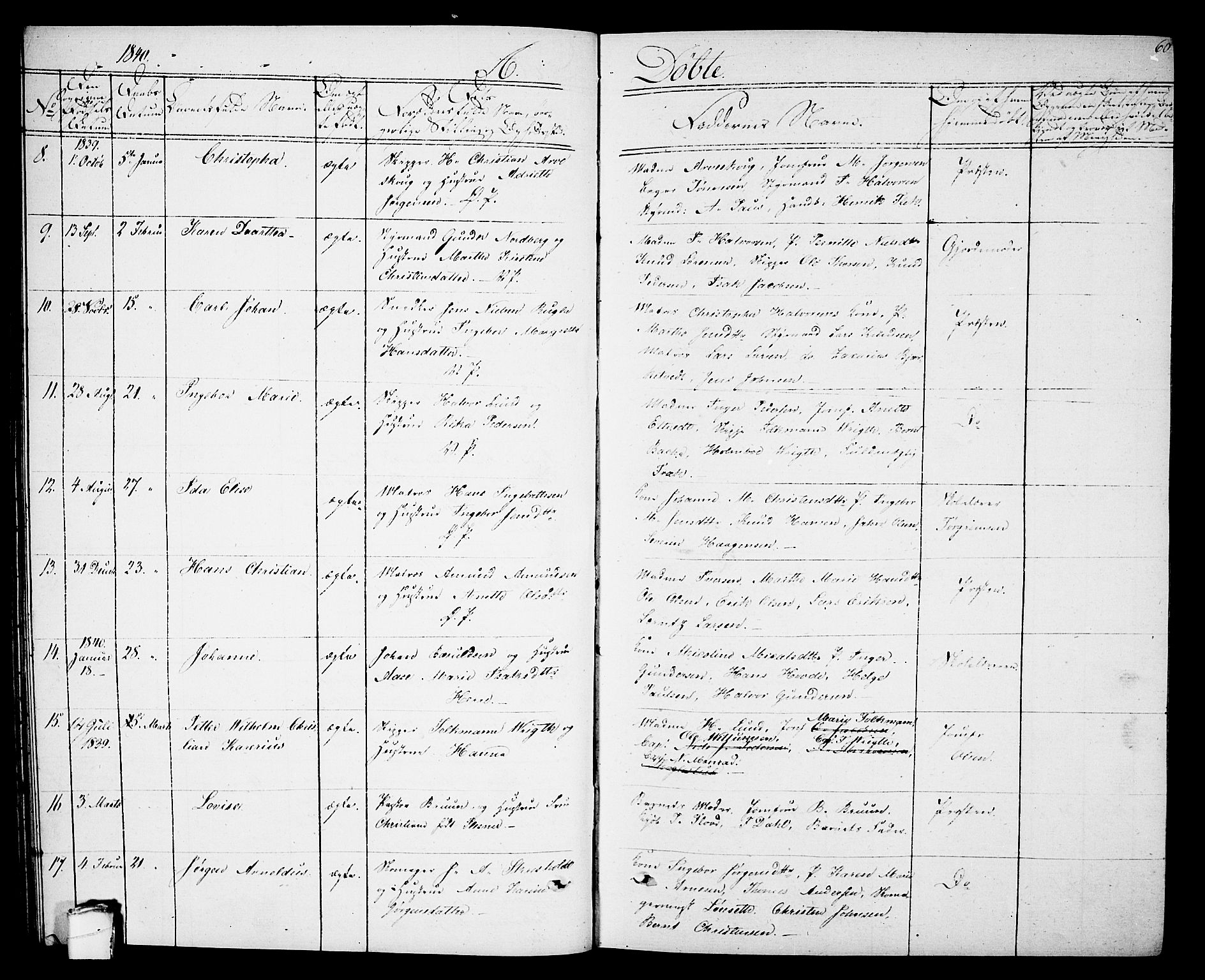 Porsgrunn kirkebøker , SAKO/A-104/G/Gb/L0002: Parish register (copy) no. II 2, 1828-1841, p. 60