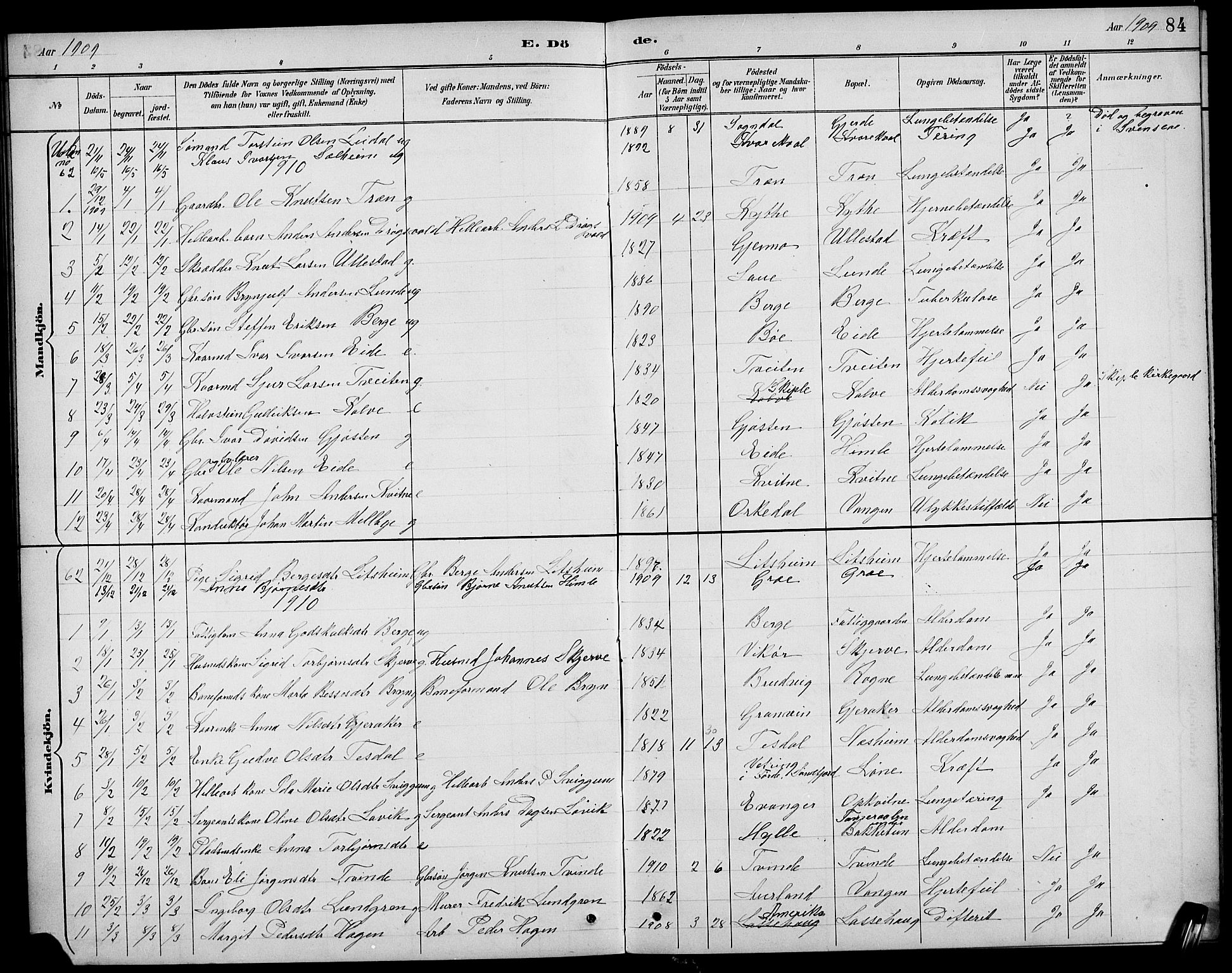 Voss sokneprestembete, AV/SAB-A-79001/H/Hab: Parish register (copy) no. F 1, 1890-1912, p. 84