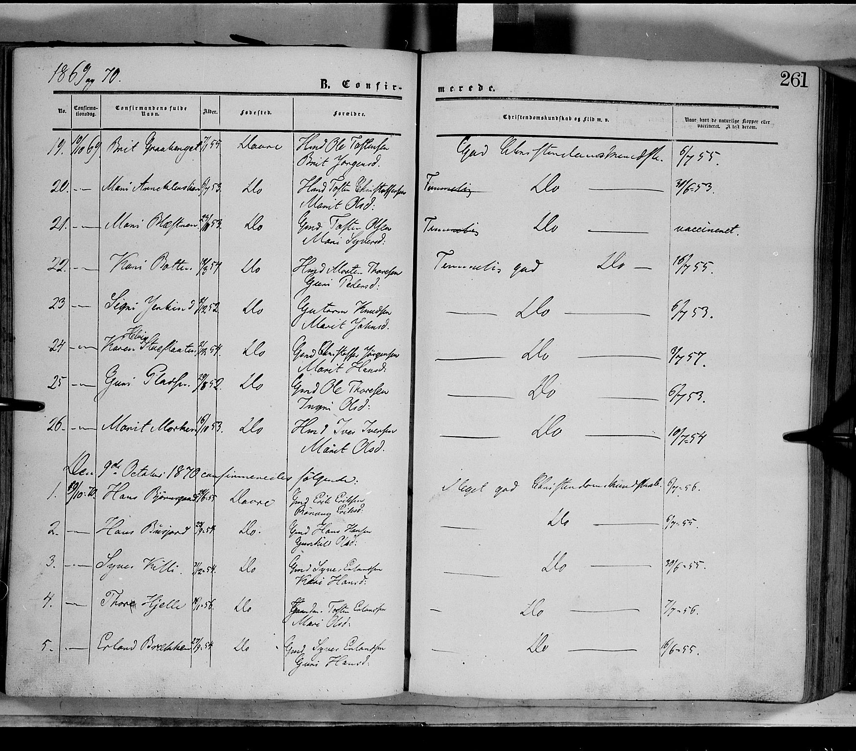 Dovre prestekontor, SAH/PREST-066/H/Ha/Haa/L0001: Parish register (official) no. 1, 1854-1878, p. 261