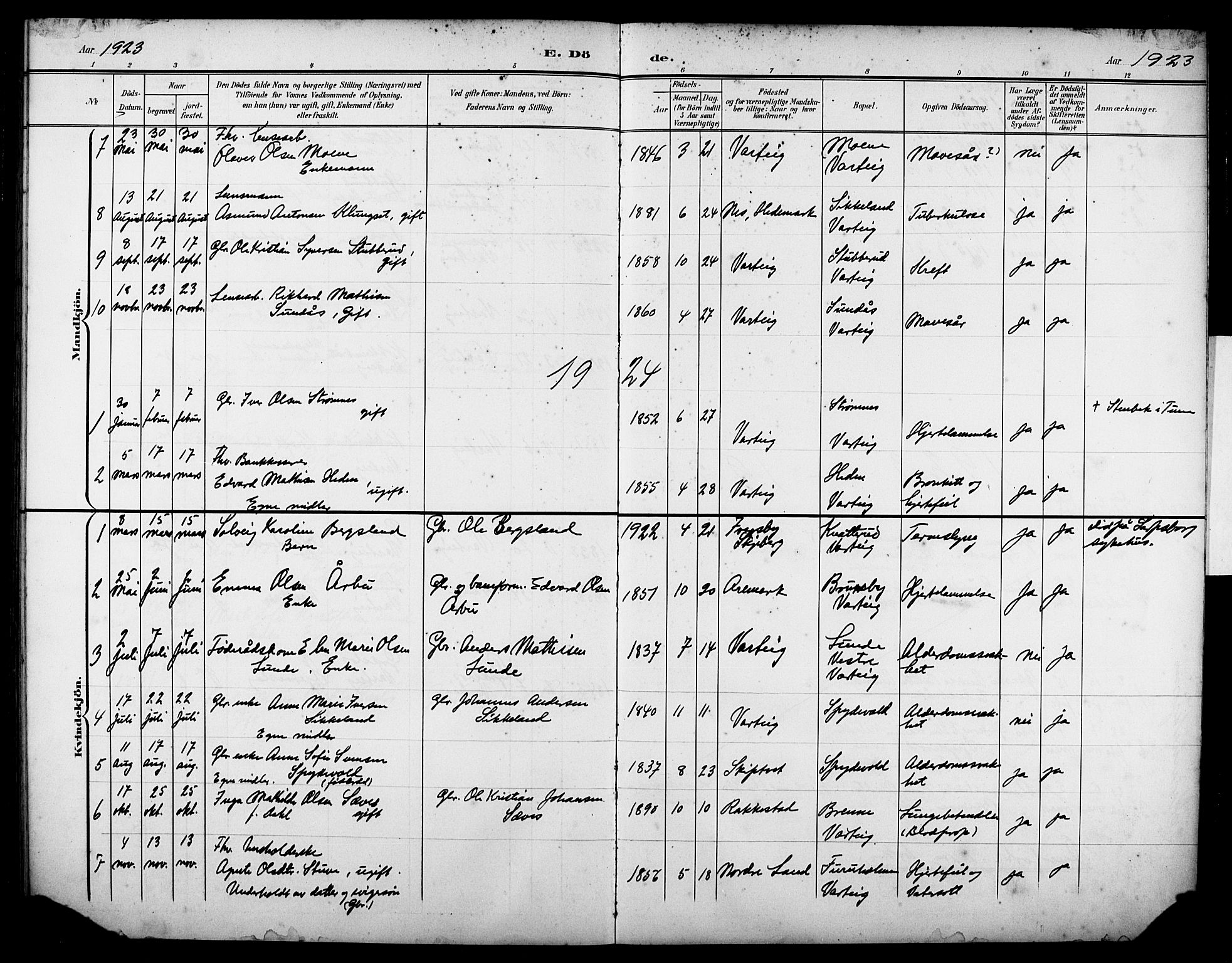 Varteig prestekontor Kirkebøker, AV/SAO-A-10447a/G/Ga/L0001: Parish register (copy) no. 1, 1902-1923