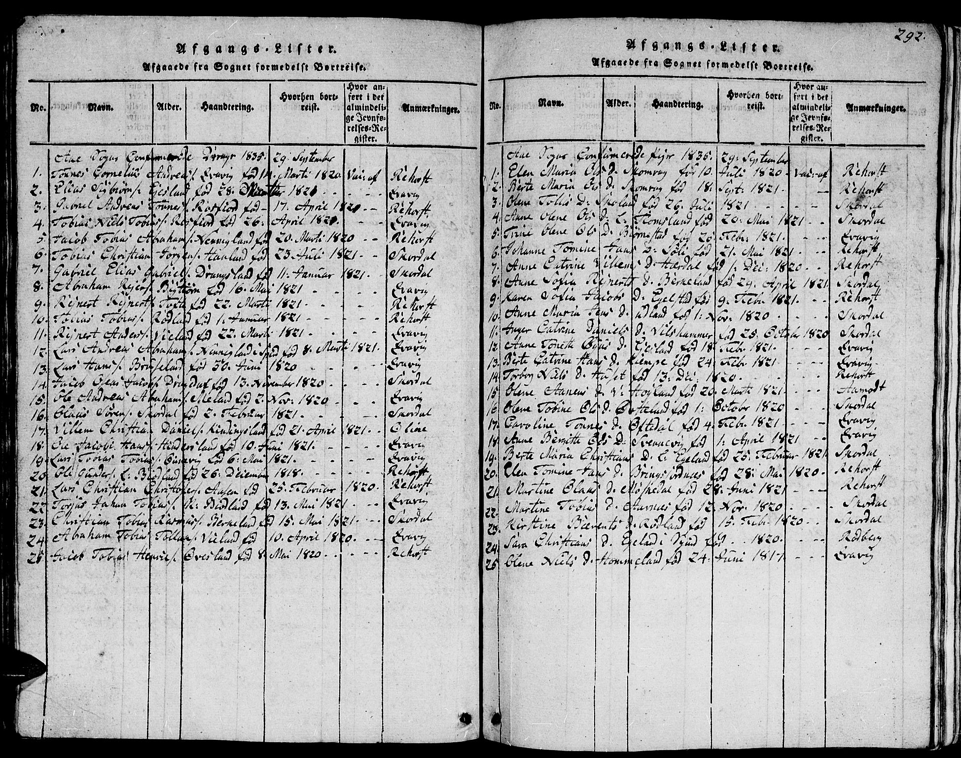 Lyngdal sokneprestkontor, AV/SAK-1111-0029/F/Fb/Fbc/L0001: Parish register (copy) no. B 1, 1815-1844, p. 292