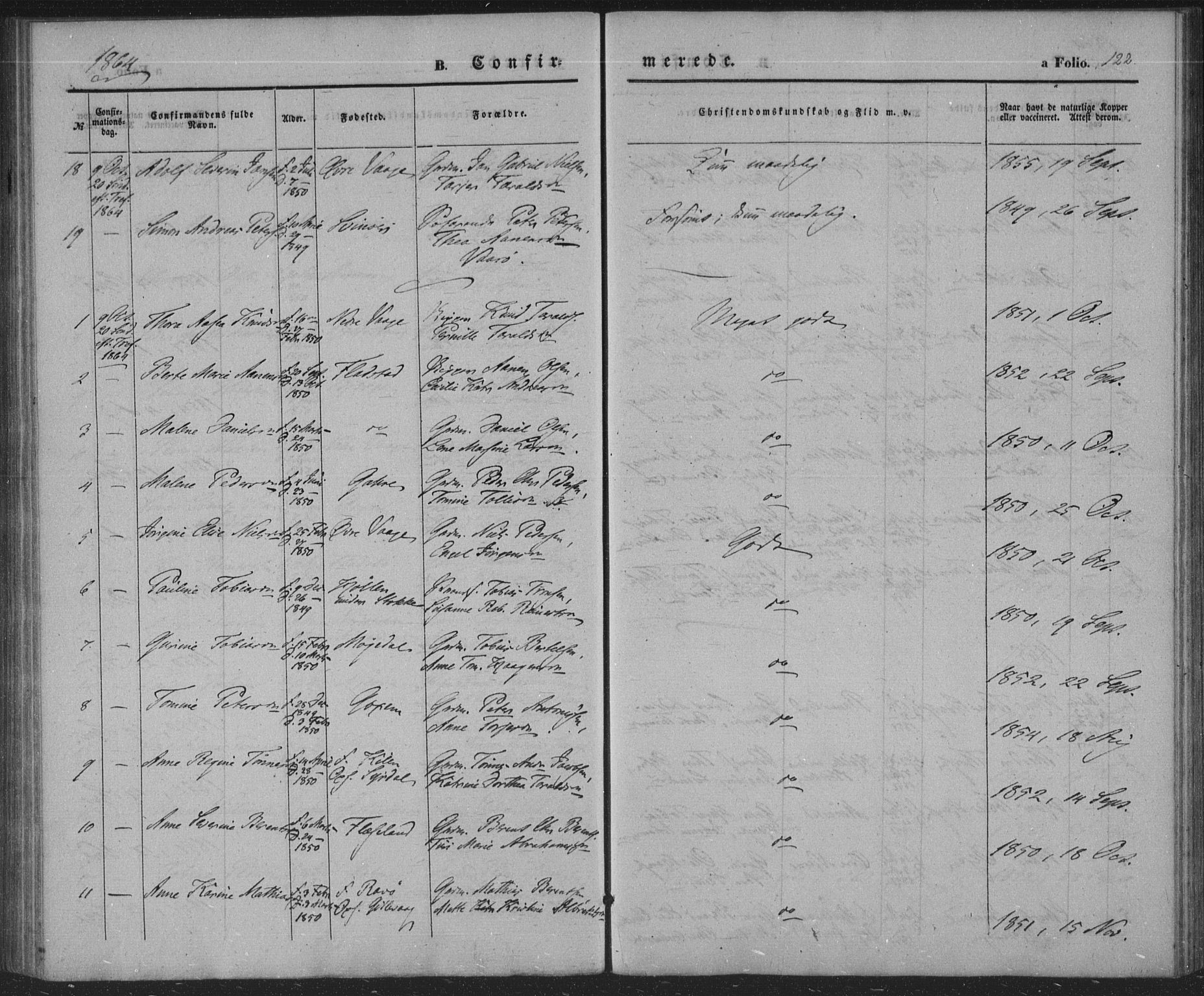 Sør-Audnedal sokneprestkontor, AV/SAK-1111-0039/F/Fa/Faa/L0002: Parish register (official) no. A 2, 1848-1867, p. 122