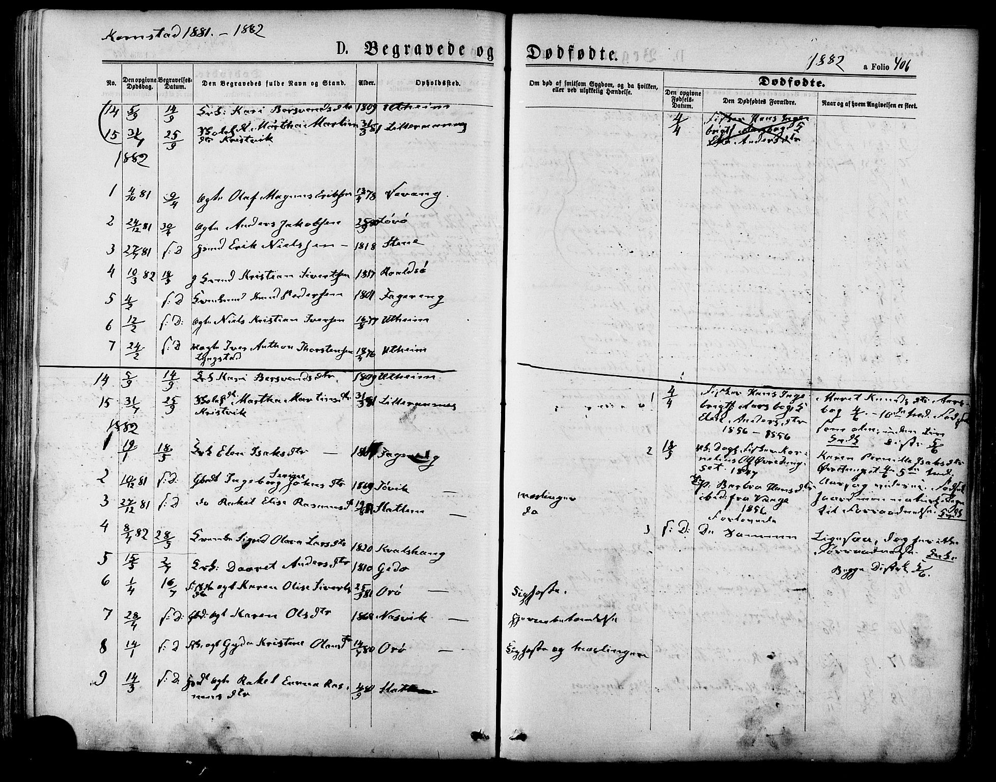 Ministerialprotokoller, klokkerbøker og fødselsregistre - Møre og Romsdal, AV/SAT-A-1454/568/L0806: Parish register (official) no. 568A12 /2, 1878-1884, p. 406