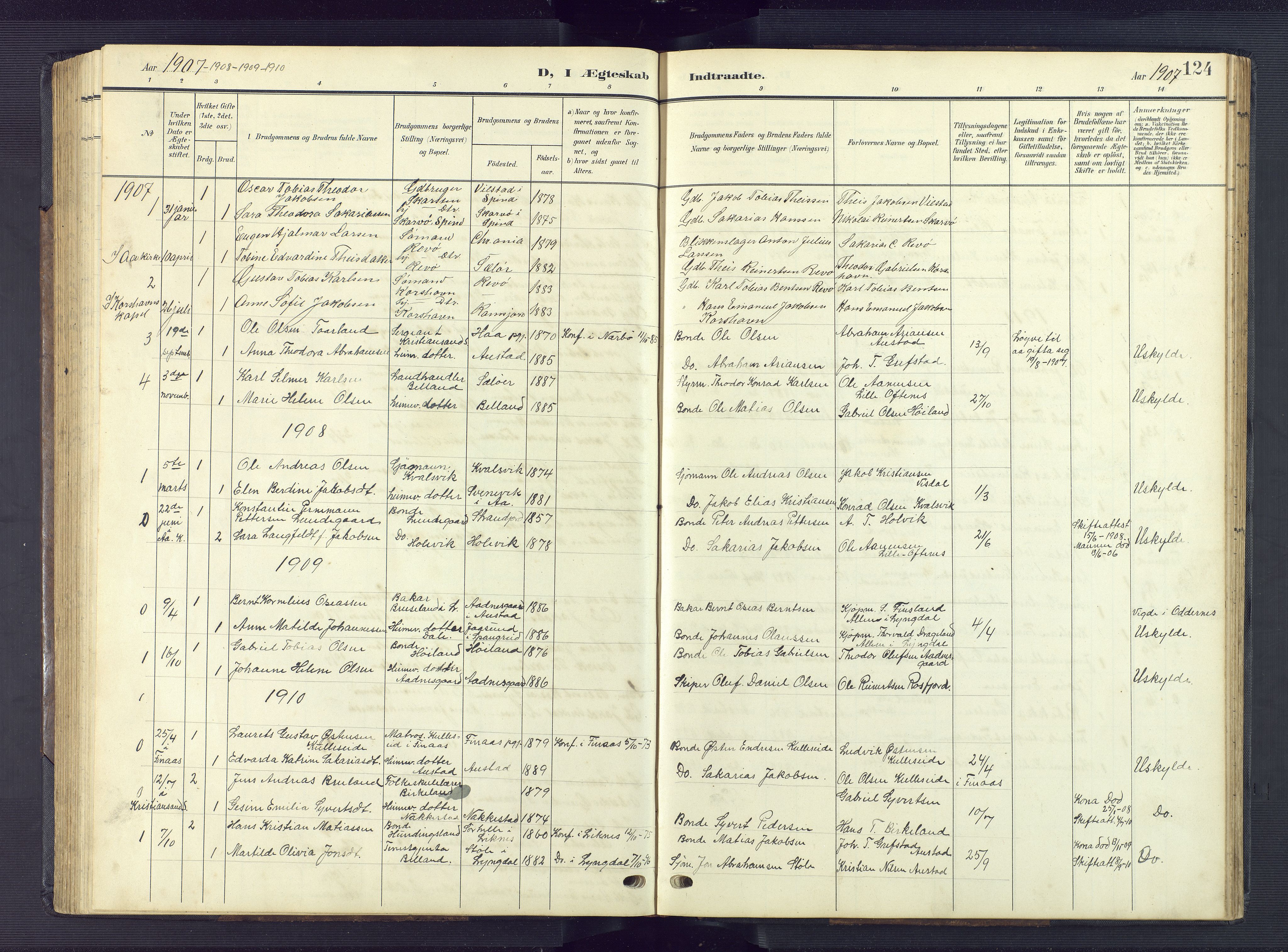 Lyngdal sokneprestkontor, AV/SAK-1111-0029/F/Fb/Fba/L0004: Parish register (copy) no. B 4, 1904-1950, p. 124