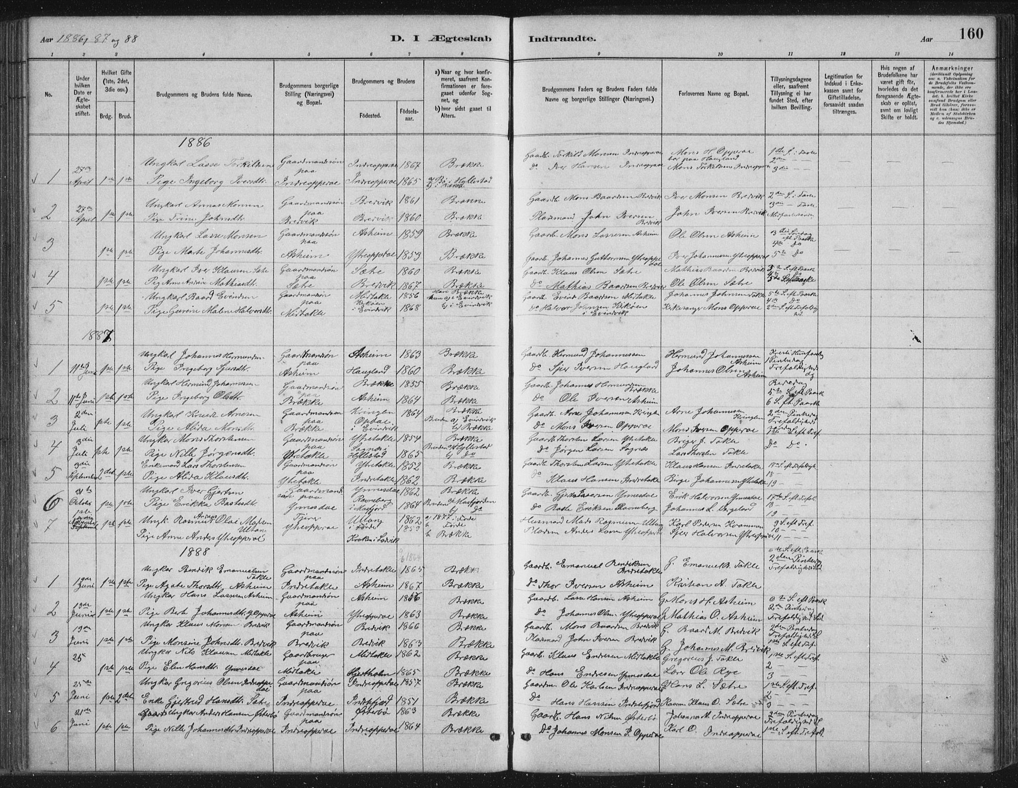 Gulen sokneprestembete, SAB/A-80201/H/Hab/Habc/L0002: Parish register (copy) no. C 2, 1880-1938, p. 160
