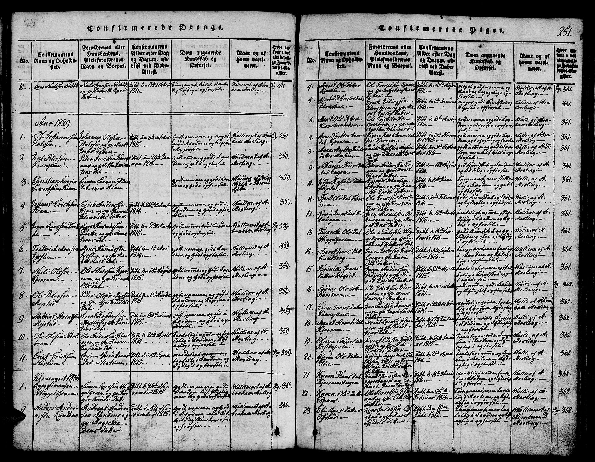 Ministerialprotokoller, klokkerbøker og fødselsregistre - Sør-Trøndelag, SAT/A-1456/665/L0776: Parish register (copy) no. 665C01, 1817-1837, p. 251