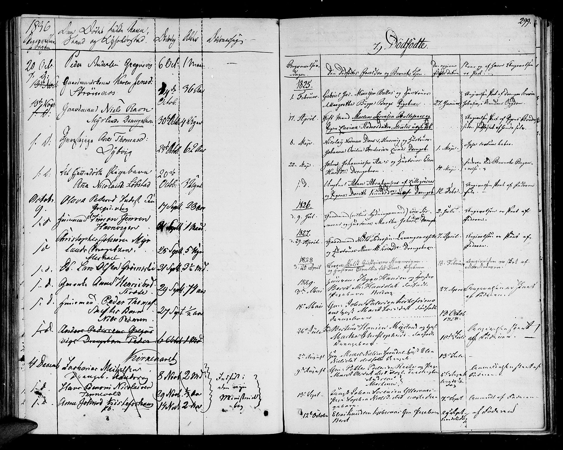 Ibestad sokneprestembete, SATØ/S-0077/H/Ha/Haa/L0005kirke: Parish register (official) no. 5, 1825-1836, p. 277