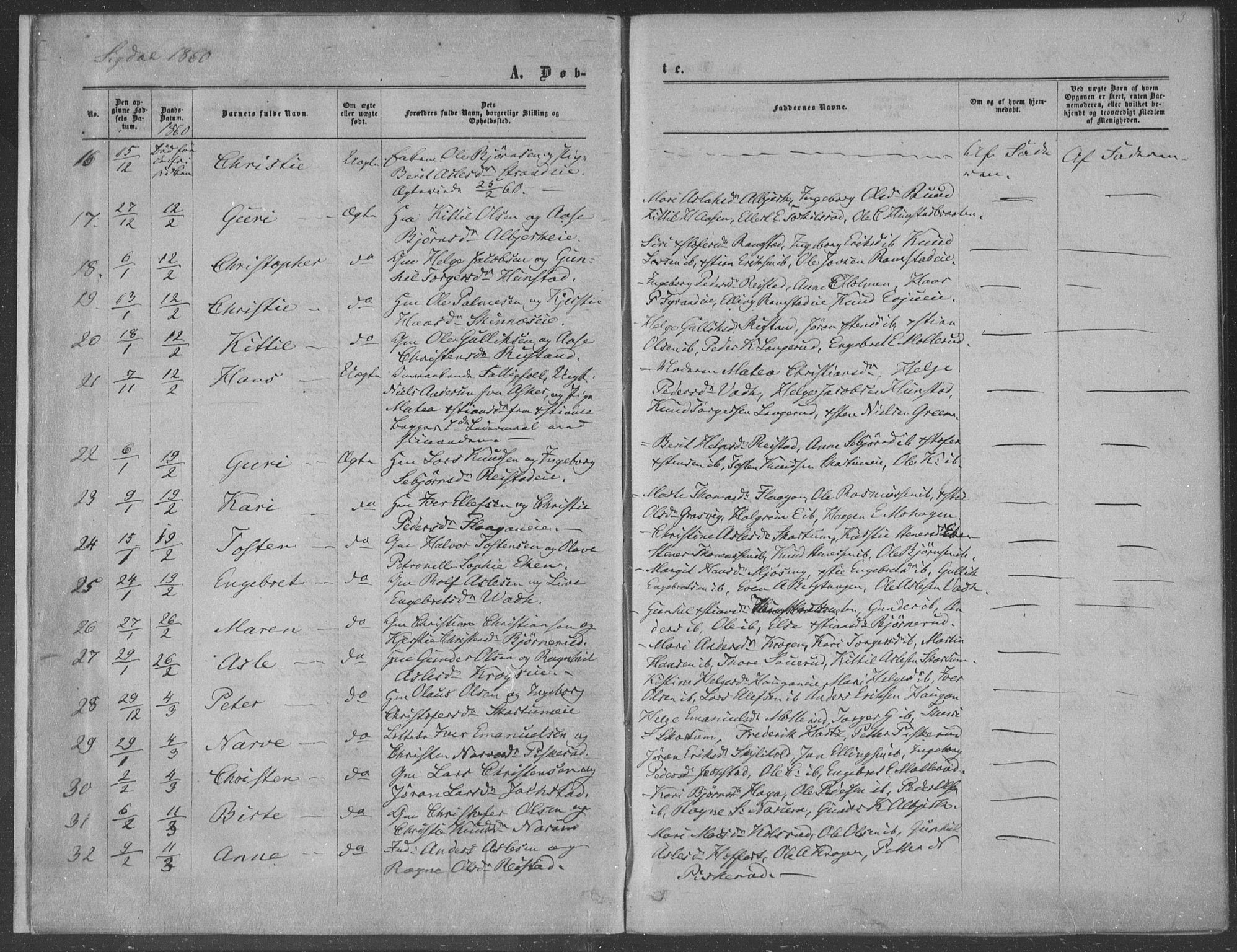 Sigdal kirkebøker, AV/SAKO-A-245/F/Fa/L0009a: Parish register (official) no. I 9A, 1860-1871, p. 3