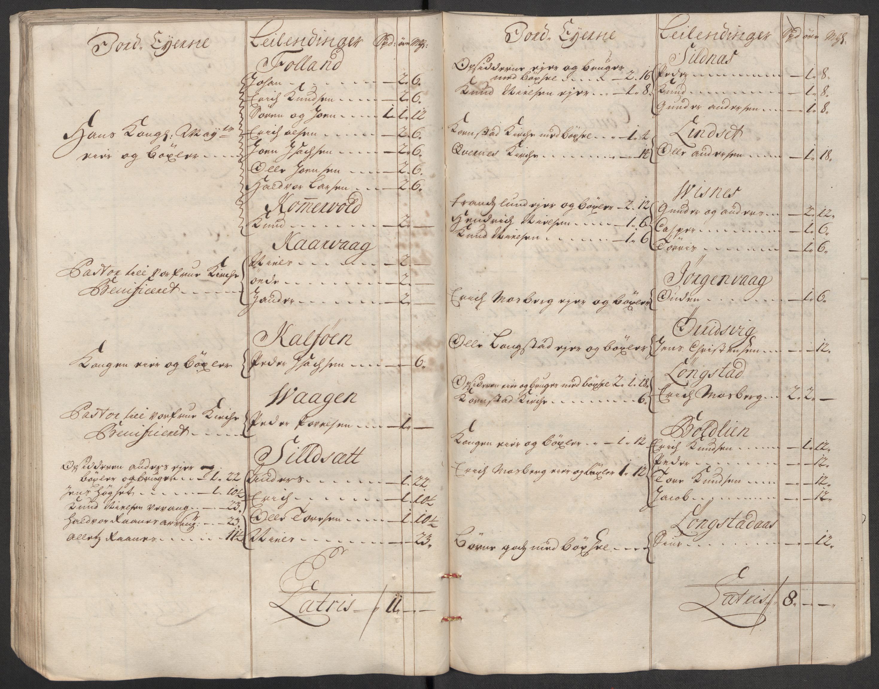 Rentekammeret inntil 1814, Reviderte regnskaper, Fogderegnskap, AV/RA-EA-4092/R56/L3749: Fogderegnskap Nordmøre, 1716, p. 65