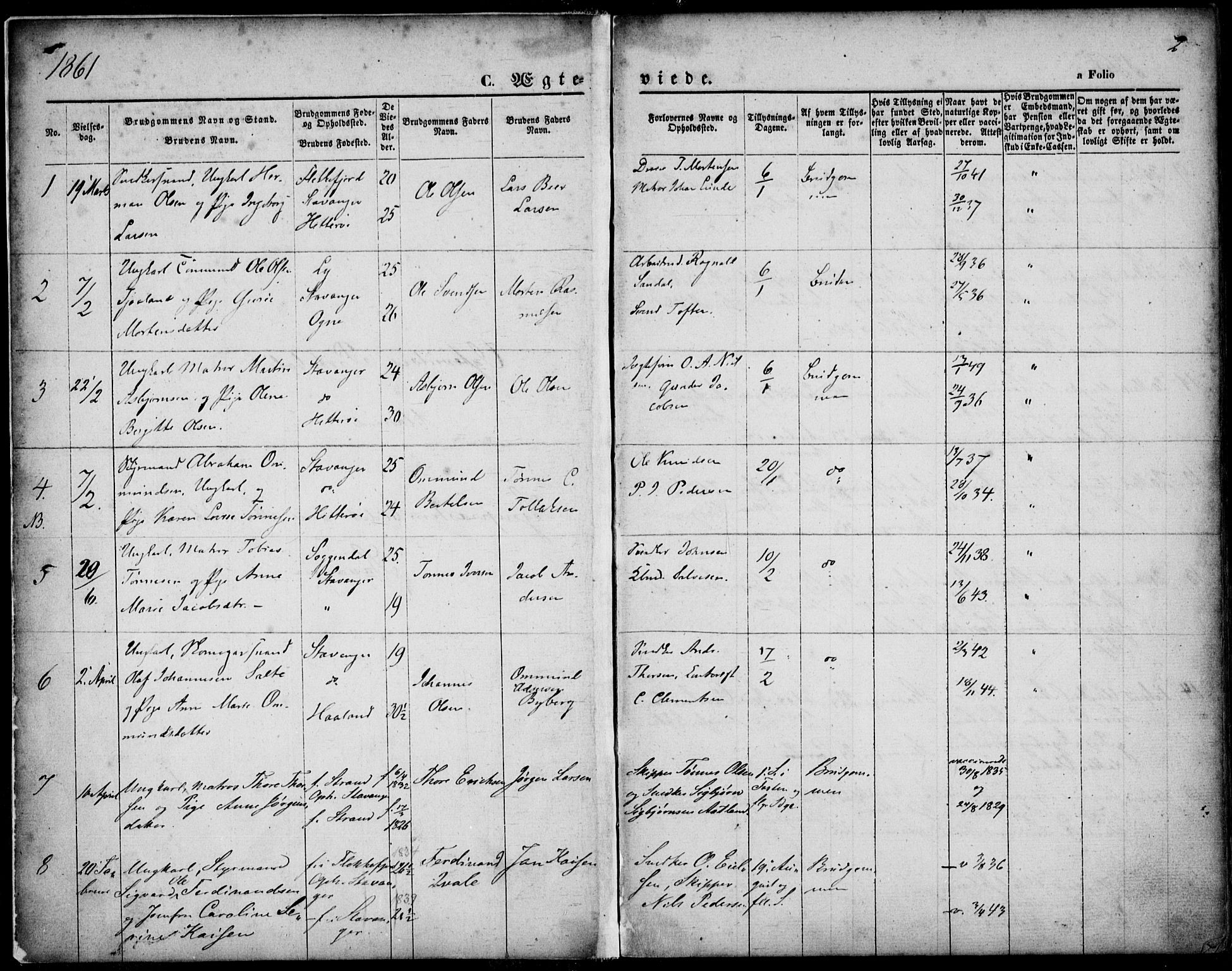 St. Petri sokneprestkontor, SAST/A-101813/001/30/30BA/L0002: Parish register (official) no. A 2, 1861-1869, p. 2