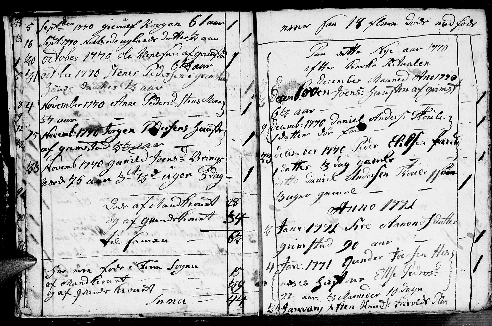 Fjære sokneprestkontor, SAK/1111-0011/F/Fb/L0004: Parish register (copy) no. B 4, 1766-1785, p. 9