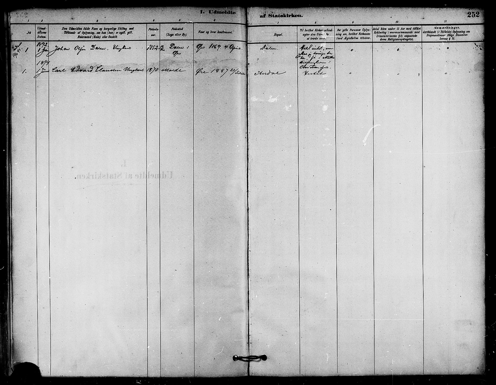 Ministerialprotokoller, klokkerbøker og fødselsregistre - Møre og Romsdal, SAT/A-1454/584/L0967: Parish register (official) no. 584A07, 1879-1894, p. 252