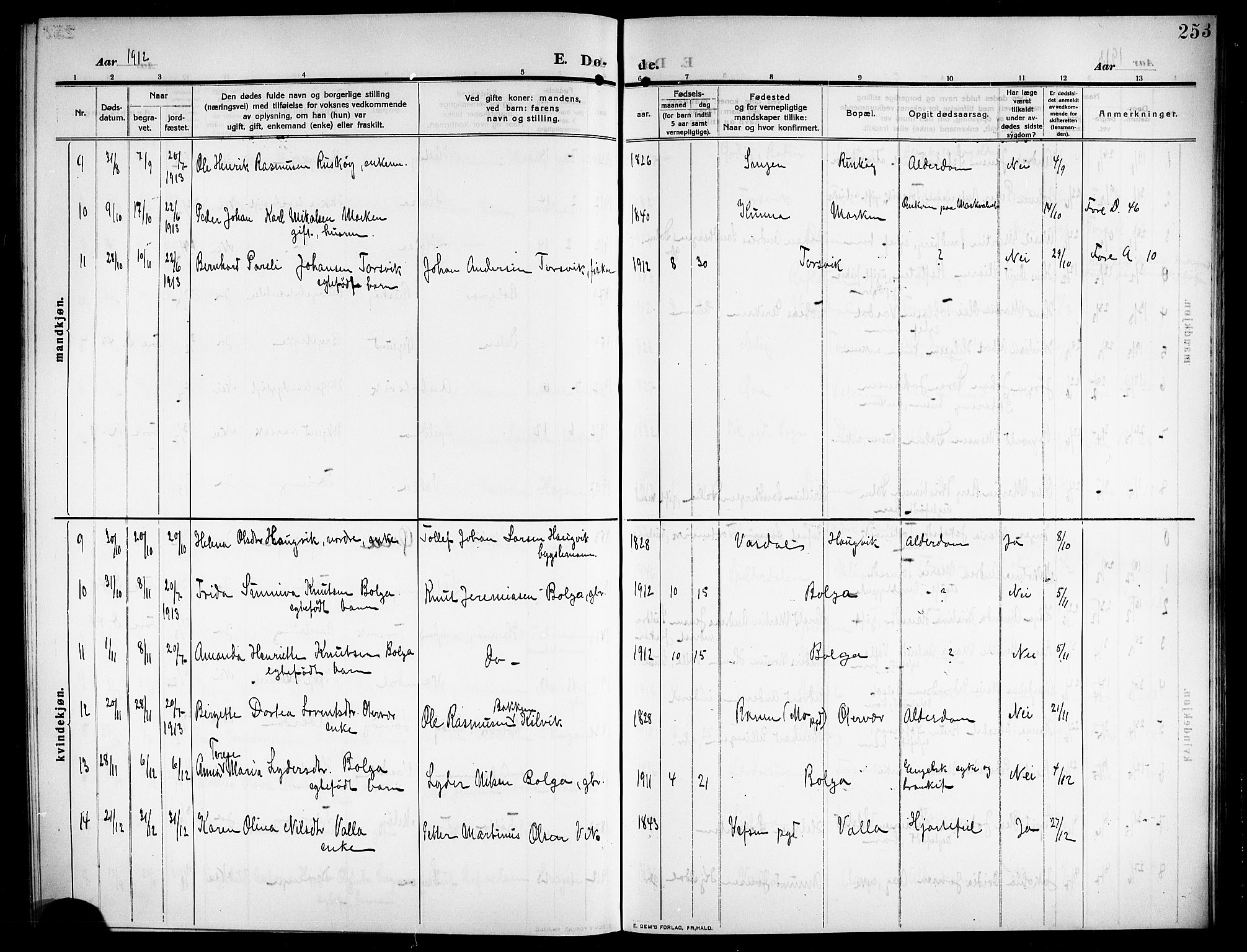 Ministerialprotokoller, klokkerbøker og fødselsregistre - Nordland, AV/SAT-A-1459/843/L0639: Parish register (copy) no. 843C08, 1908-1924, p. 253