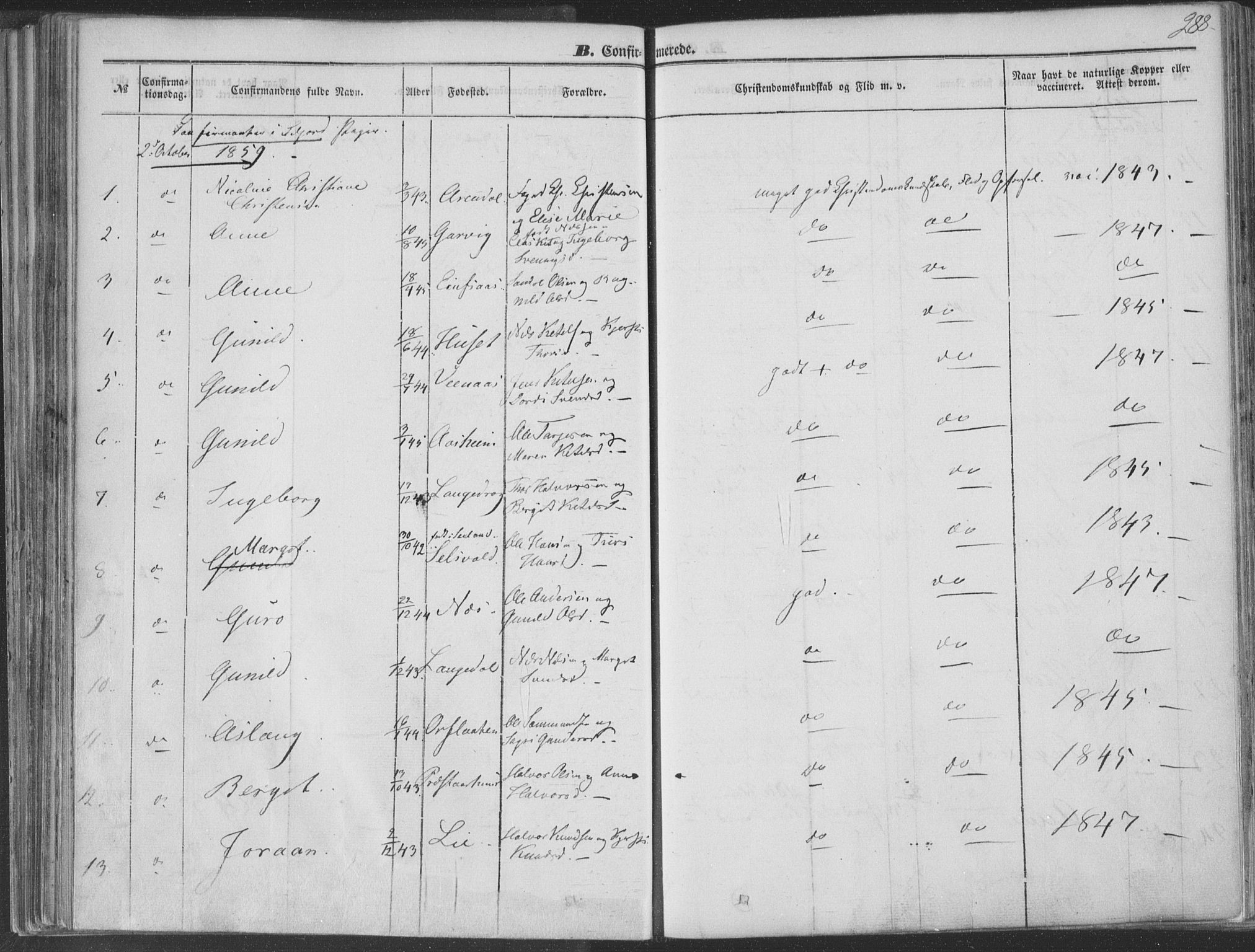 Seljord kirkebøker, SAKO/A-20/F/Fa/L012b: Parish register (official) no. I 12B, 1850-1865, p. 288