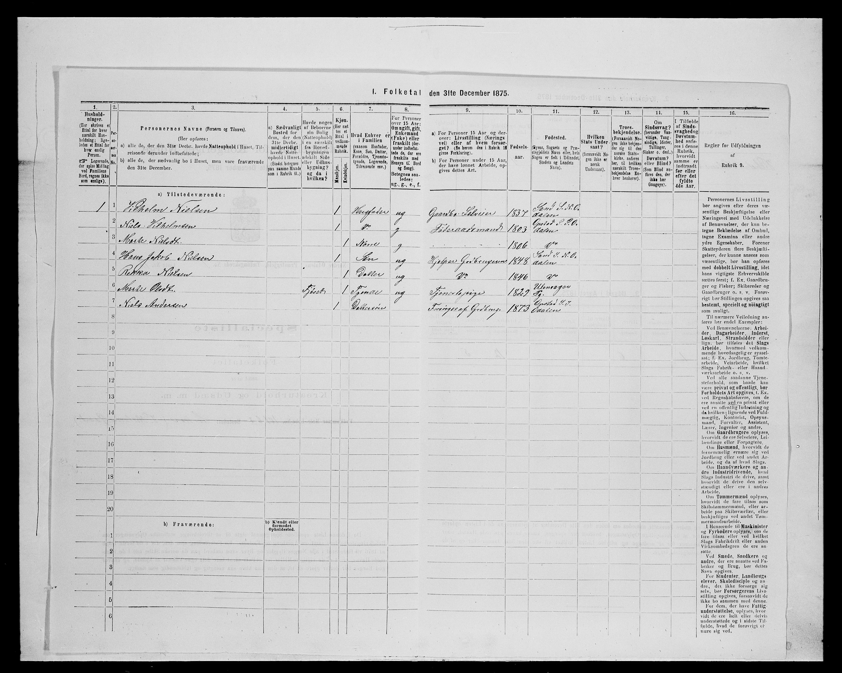 SAH, 1875 census for 0418P Nord-Odal, 1875, p. 95