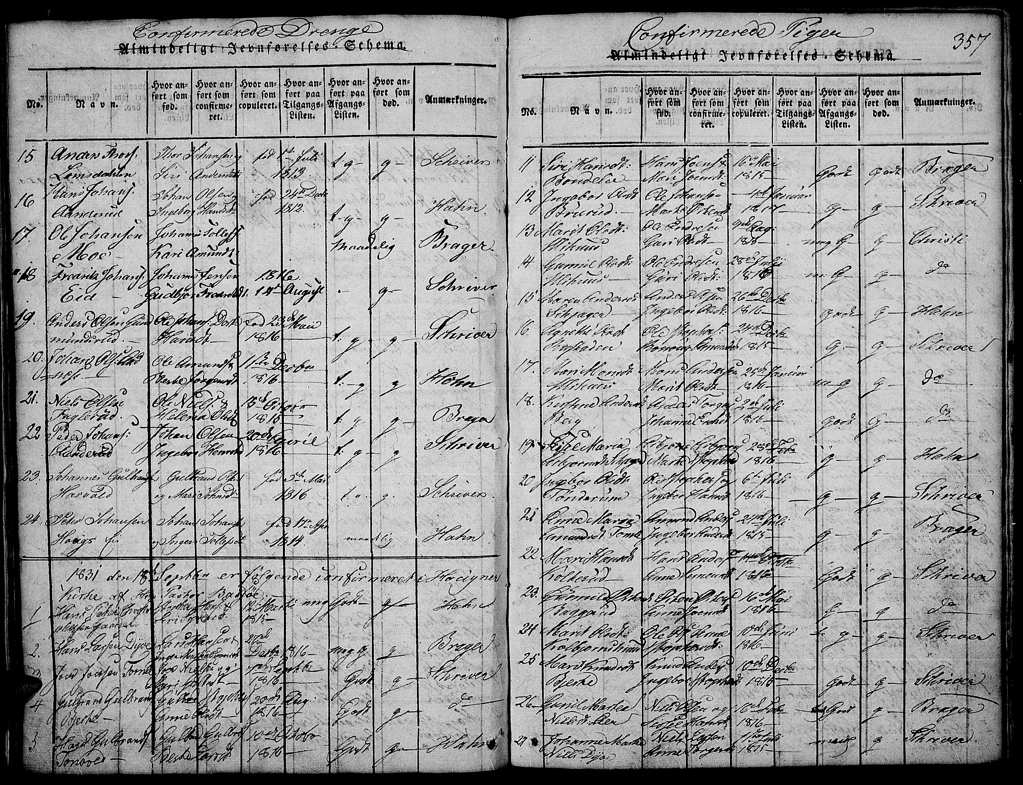 Land prestekontor, AV/SAH-PREST-120/H/Ha/Hab/L0001: Parish register (copy) no. 1, 1814-1833, p. 357