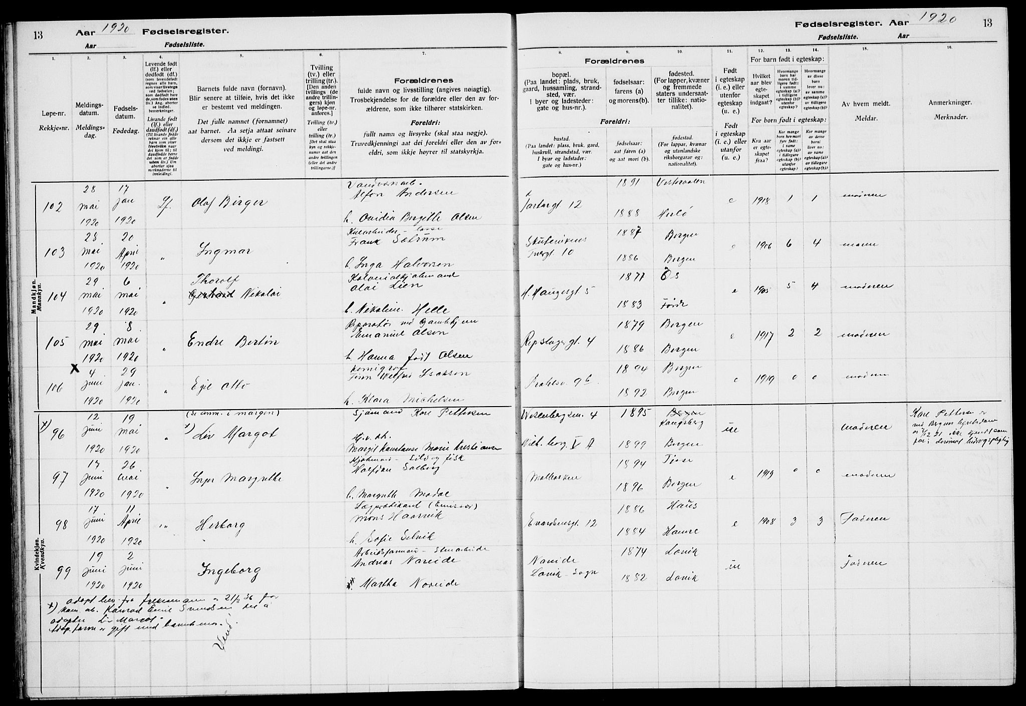 Sandviken Sokneprestembete, AV/SAB-A-77601/I/Ib/L00A2: Birth register no. A 2, 1920-1923, p. 13