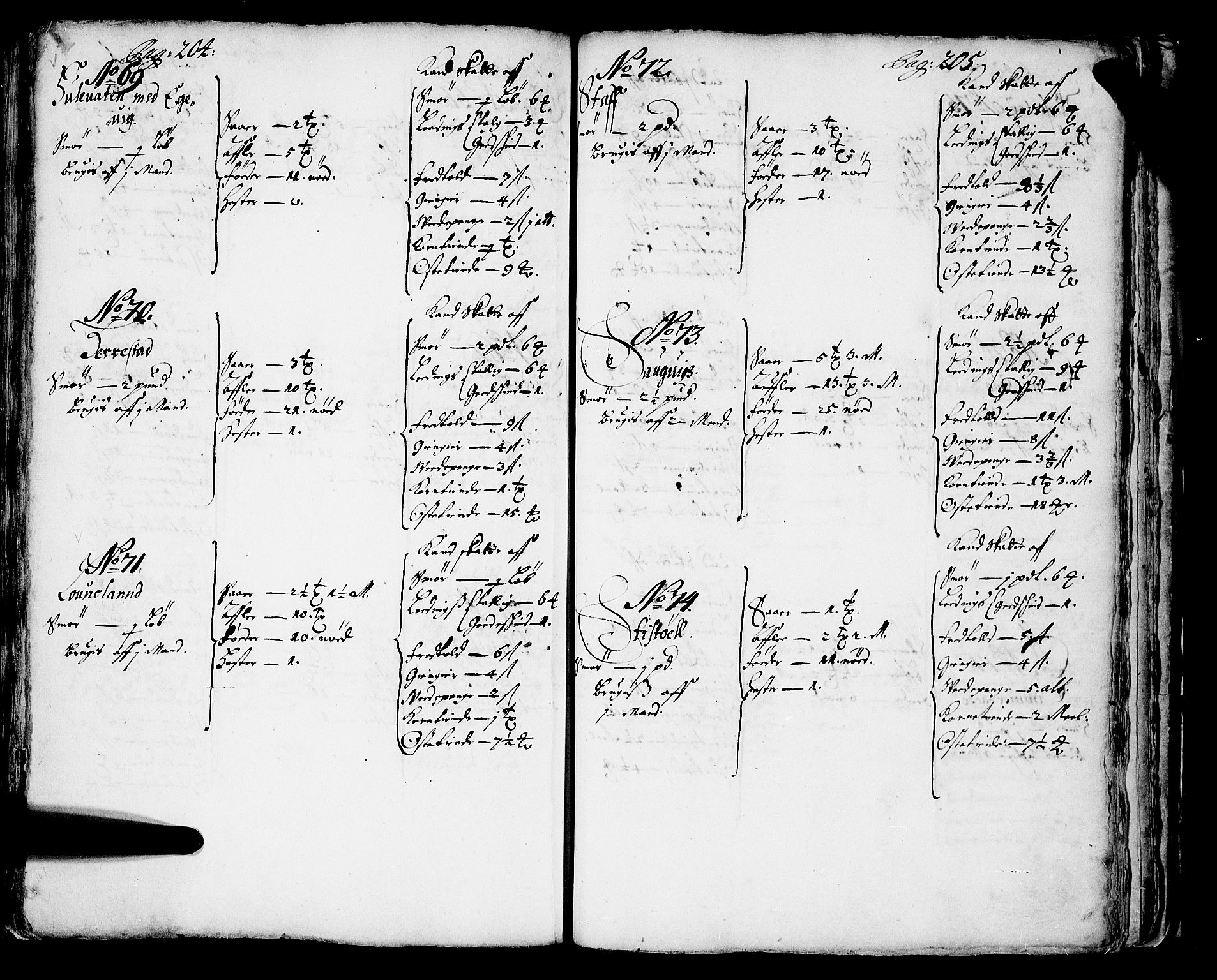 Rentekammeret inntil 1814, Realistisk ordnet avdeling, RA/EA-4070/N/Nb/Nba/L0043: Sunnfjord fogderi, 1667, p. 204-205