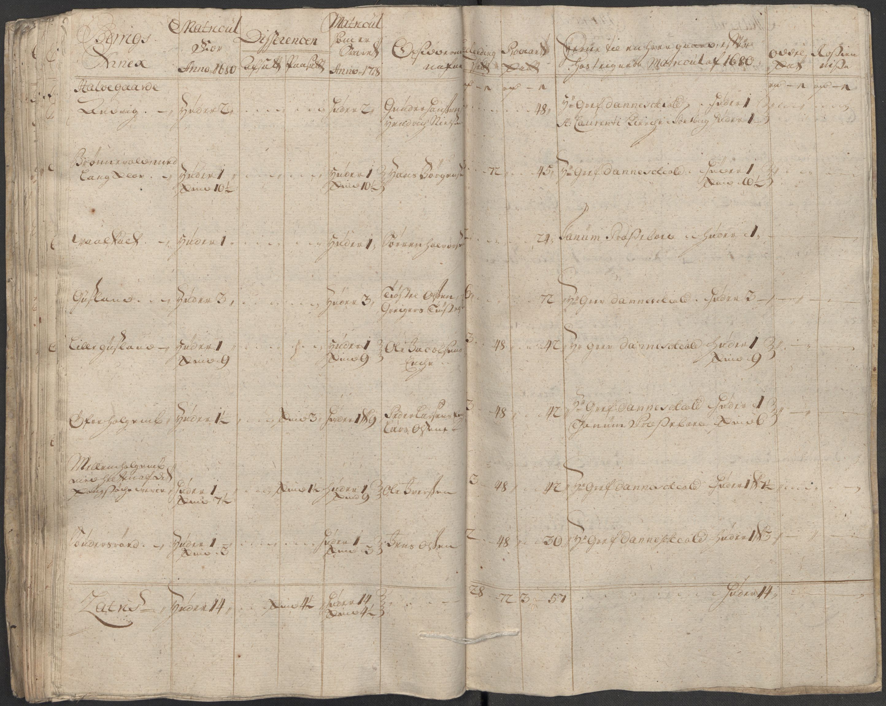 Rentekammeret inntil 1814, Reviderte regnskaper, Fogderegnskap, AV/RA-EA-4092/R33/L1988: Fogderegnskap Larvik grevskap, 1718, p. 132