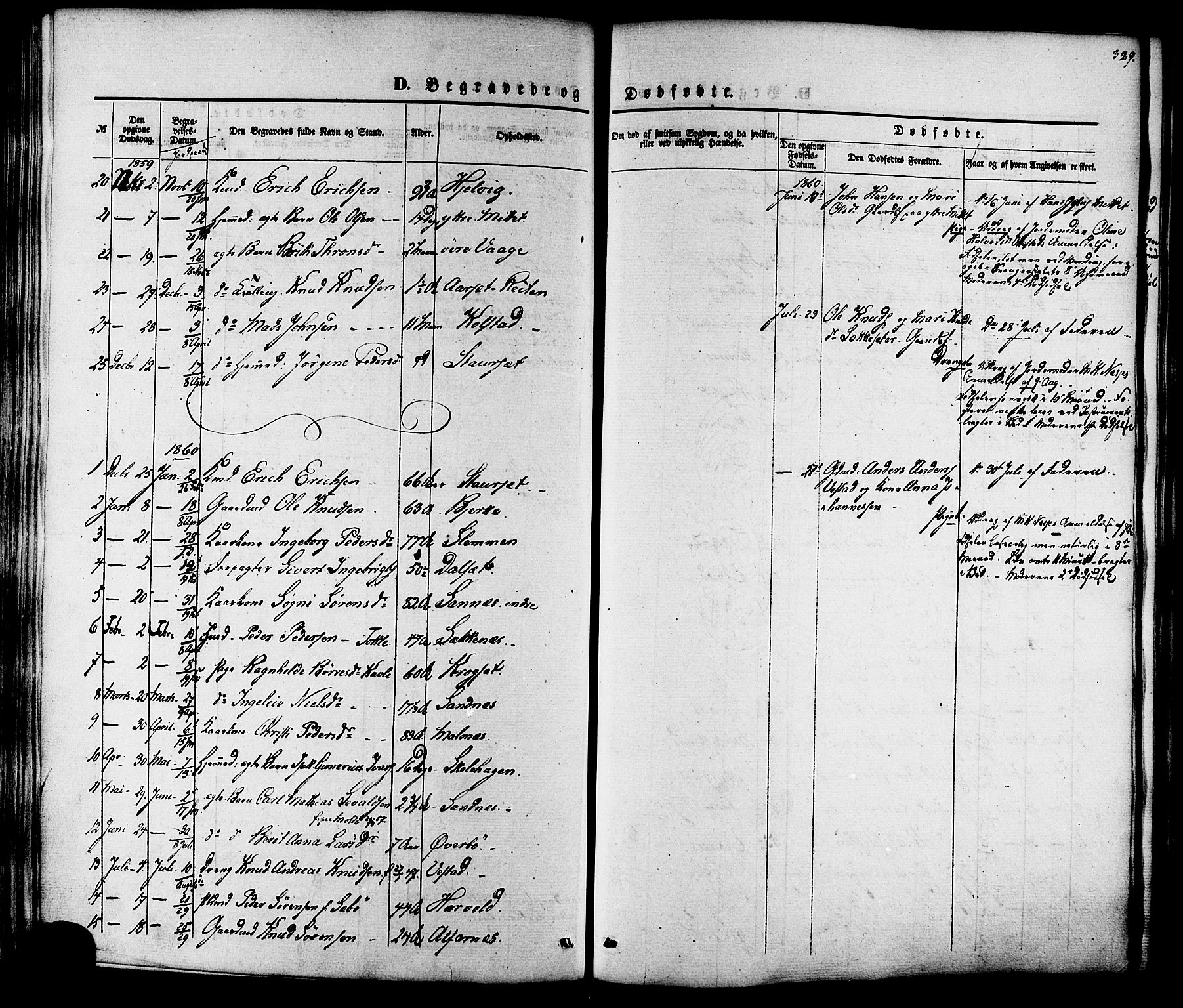 Ministerialprotokoller, klokkerbøker og fødselsregistre - Møre og Romsdal, AV/SAT-A-1454/547/L0603: Parish register (official) no. 547A05, 1846-1877, p. 329