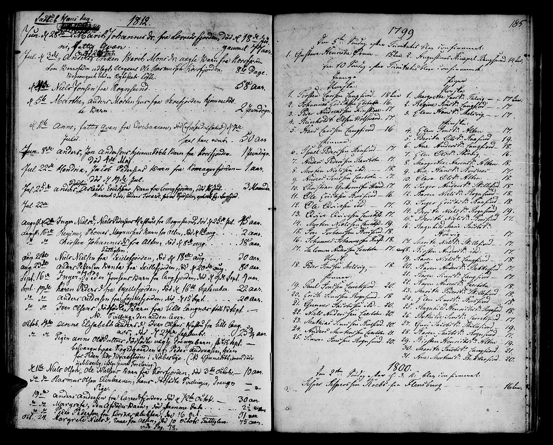 Talvik sokneprestkontor, SATØ/S-1337/H/Ha/L0006kirke: Parish register (official) no. 6, 1799-1812, p. 185