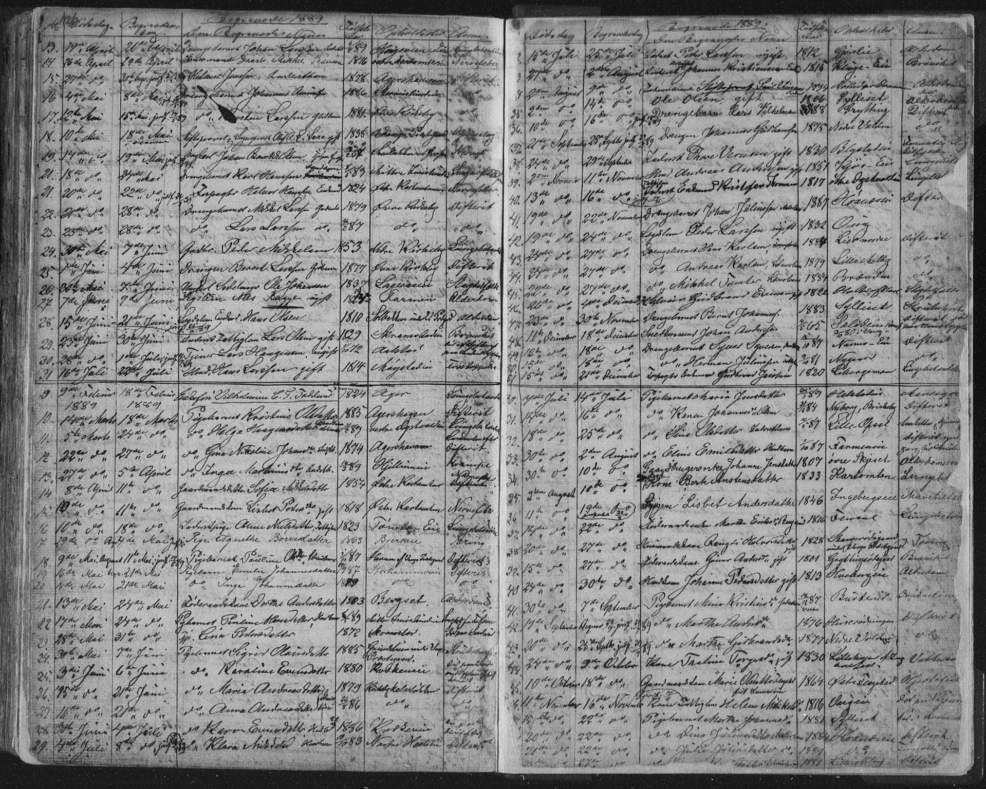 Vang prestekontor, Hedmark, SAH/PREST-008/H/Ha/Hab/L0010B: Parish register (copy) no. 10b, 1854-1896, p. 1126-1127