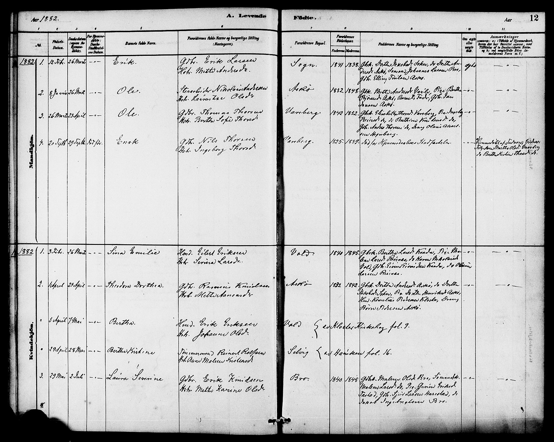 Rennesøy sokneprestkontor, AV/SAST-A -101827/H/Ha/Haa/L0009: Parish register (official) no. A 9, 1878-1890, p. 12