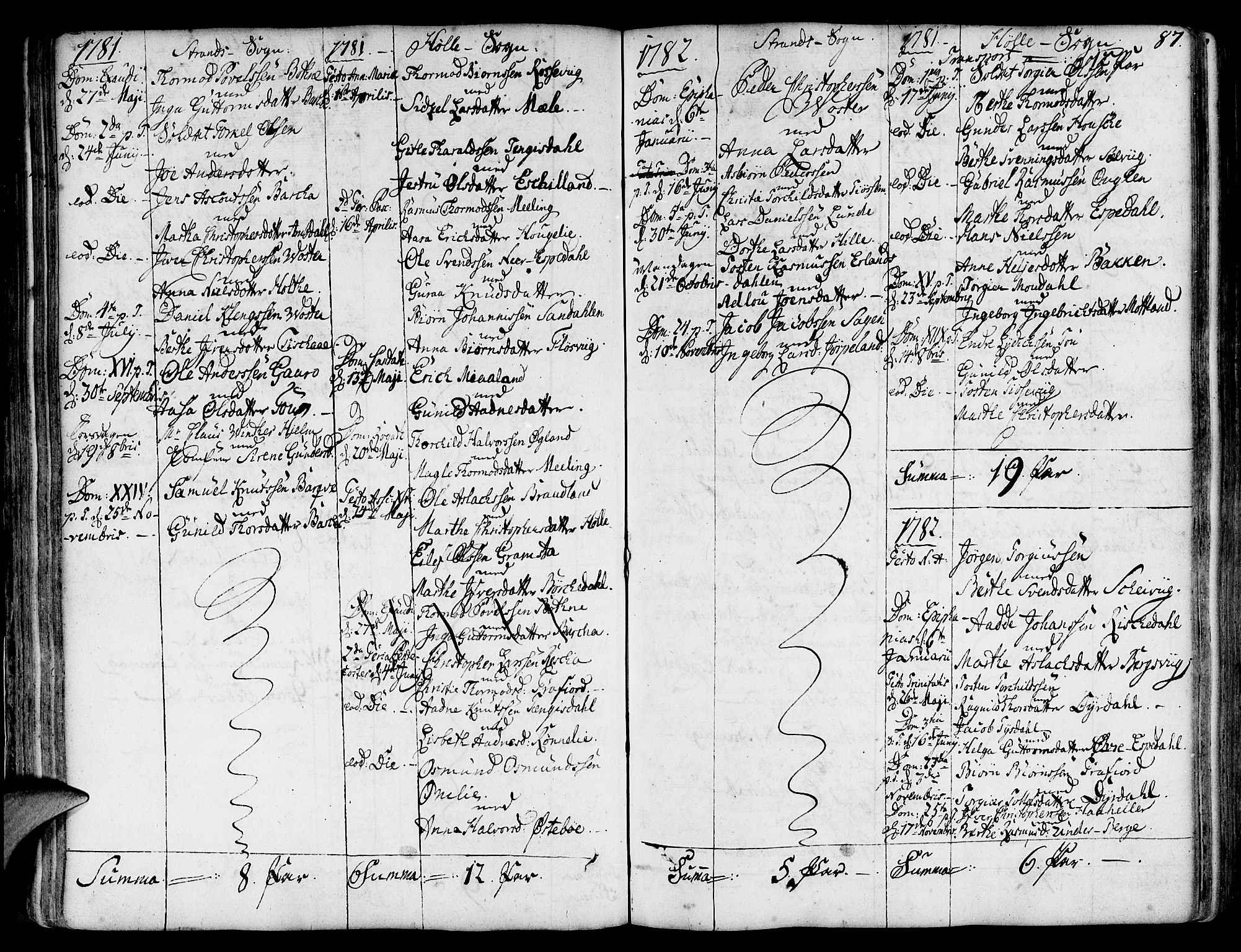 Strand sokneprestkontor, SAST/A-101828/H/Ha/Haa/L0003: Parish register (official) no. A 3, 1769-1816, p. 87