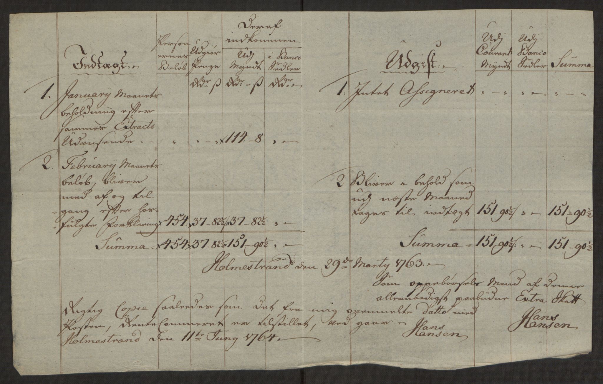 Rentekammeret inntil 1814, Reviderte regnskaper, Byregnskaper, AV/RA-EA-4066/R/Rh/L0163/0001: [H4] Kontribusjonsregnskap / Ekstraskatt, Holmestrand, 1762-1772, p. 43