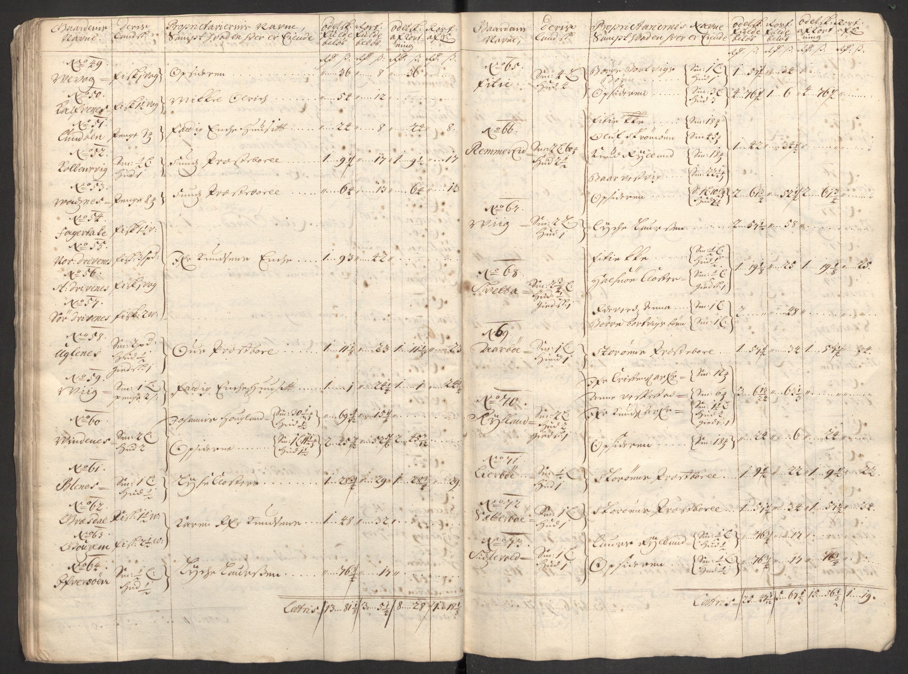 Rentekammeret inntil 1814, Reviderte regnskaper, Fogderegnskap, AV/RA-EA-4092/R48/L2978: Fogderegnskap Sunnhordland og Hardanger, 1699, p. 119