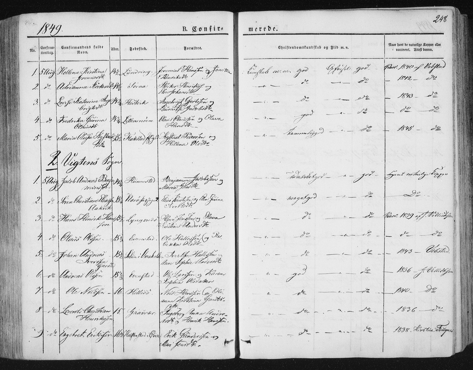 Ministerialprotokoller, klokkerbøker og fødselsregistre - Nord-Trøndelag, SAT/A-1458/784/L0669: Parish register (official) no. 784A04, 1829-1859, p. 248