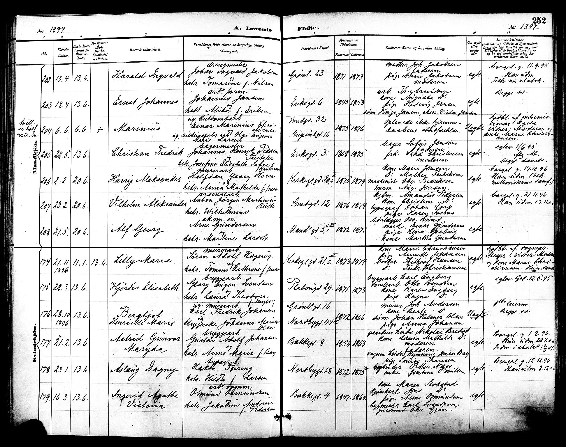 Grønland prestekontor Kirkebøker, SAO/A-10848/F/Fa/L0012: Parish register (official) no. 12, 1893-1900, p. 252