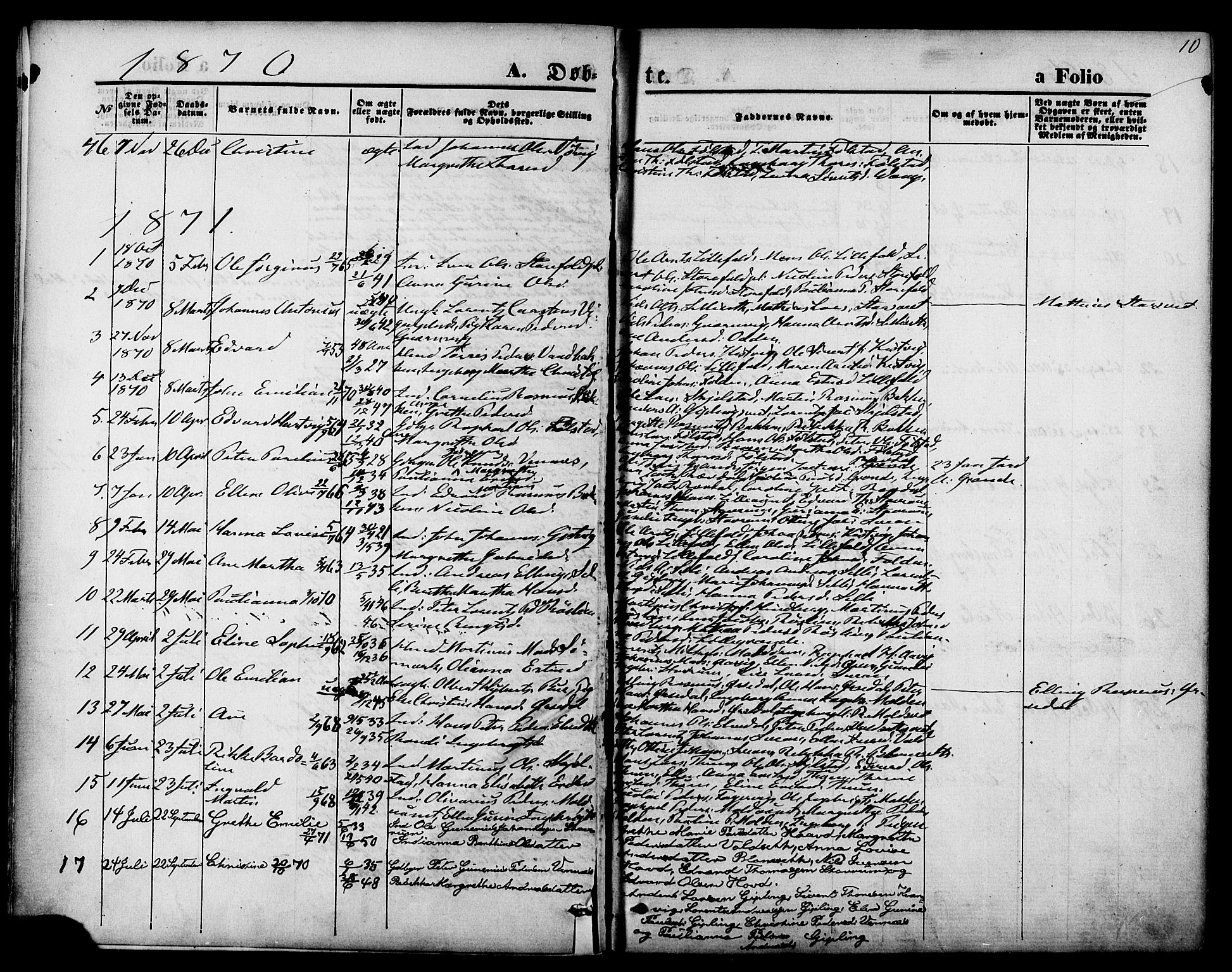 Ministerialprotokoller, klokkerbøker og fødselsregistre - Nord-Trøndelag, SAT/A-1458/744/L0419: Parish register (official) no. 744A03, 1867-1881, p. 10