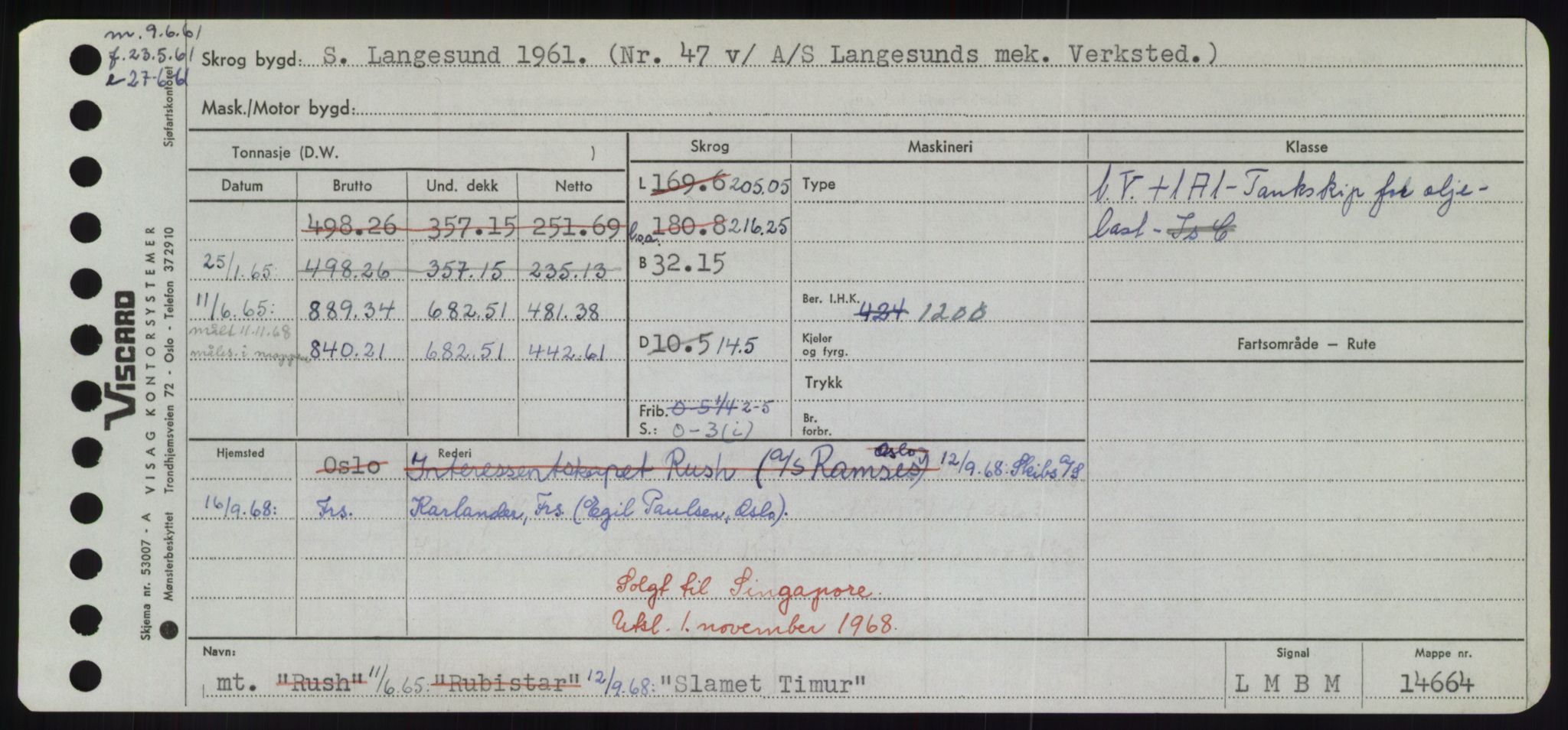 Sjøfartsdirektoratet med forløpere, Skipsmålingen, RA/S-1627/H/Hd/L0034: Fartøy, Sk-Slå, p. 381