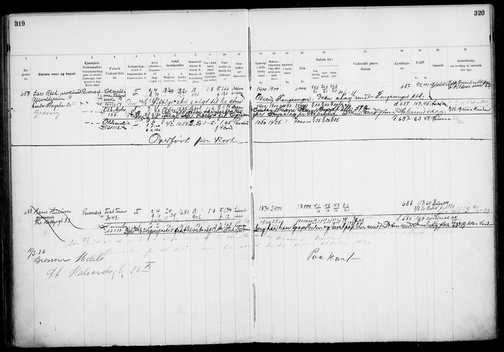 Vegdirektoratet, Bilavdelingen M, AV/RA-S-1663/F/Fa/L0002: Bilregisterprotokoll. Reg.nr. A1-A29 og A400-A902, 1913-1926, p. 319-320