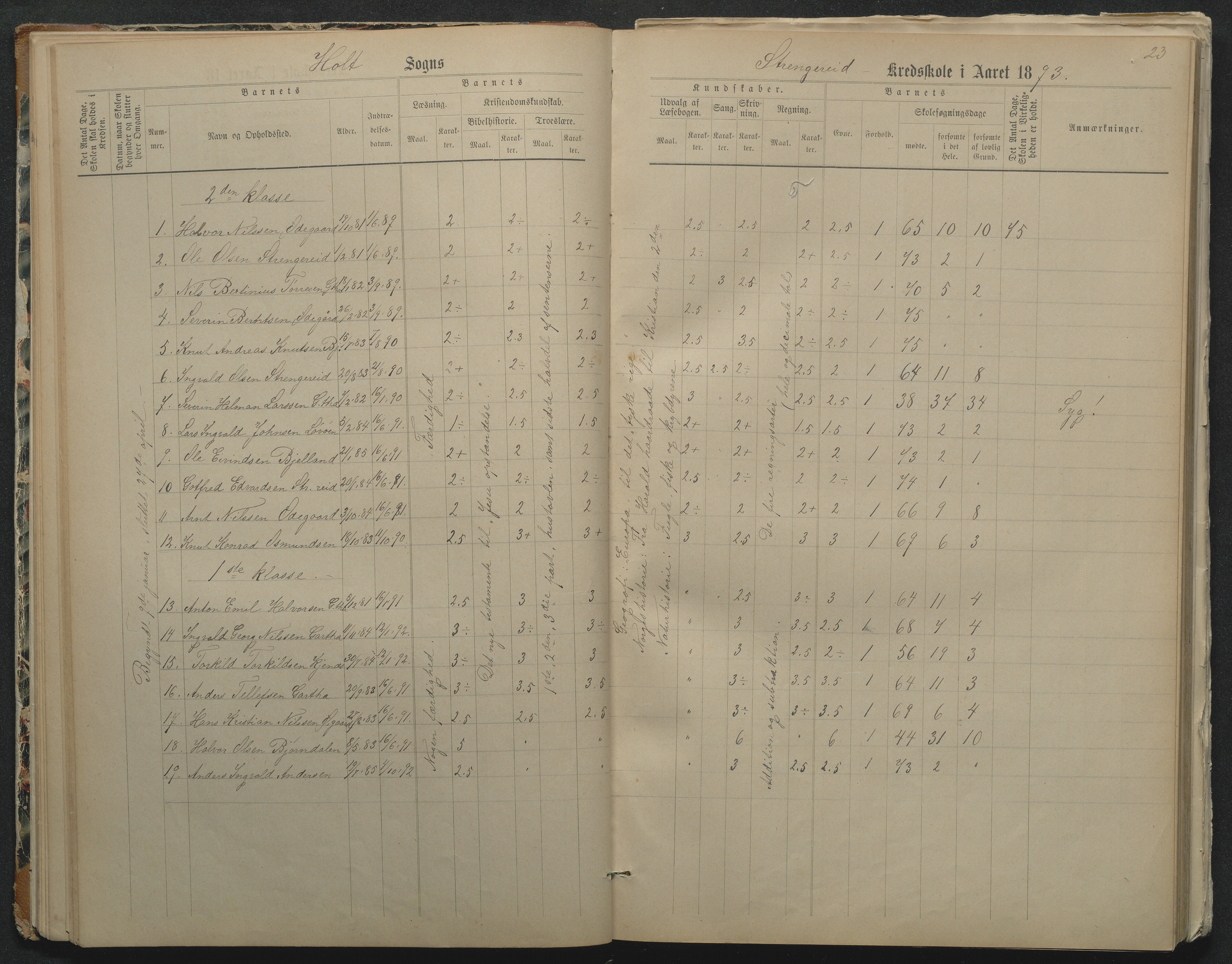 Flosta kommune, Strengereid Krets, AAKS/KA0916-550h/F01/L0002: Skoleprotokoll Strengereid skole, 1888-1910, p. 23