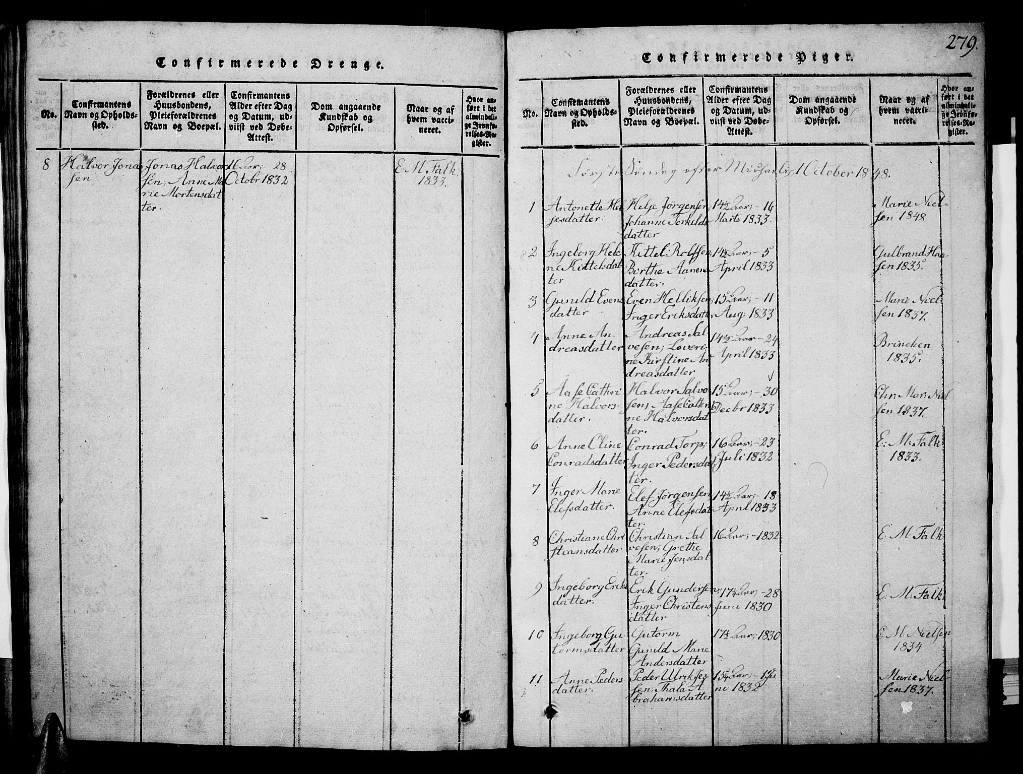 Risør sokneprestkontor, SAK/1111-0035/F/Fb/L0004: Parish register (copy) no. B 4, 1816-1848, p. 279