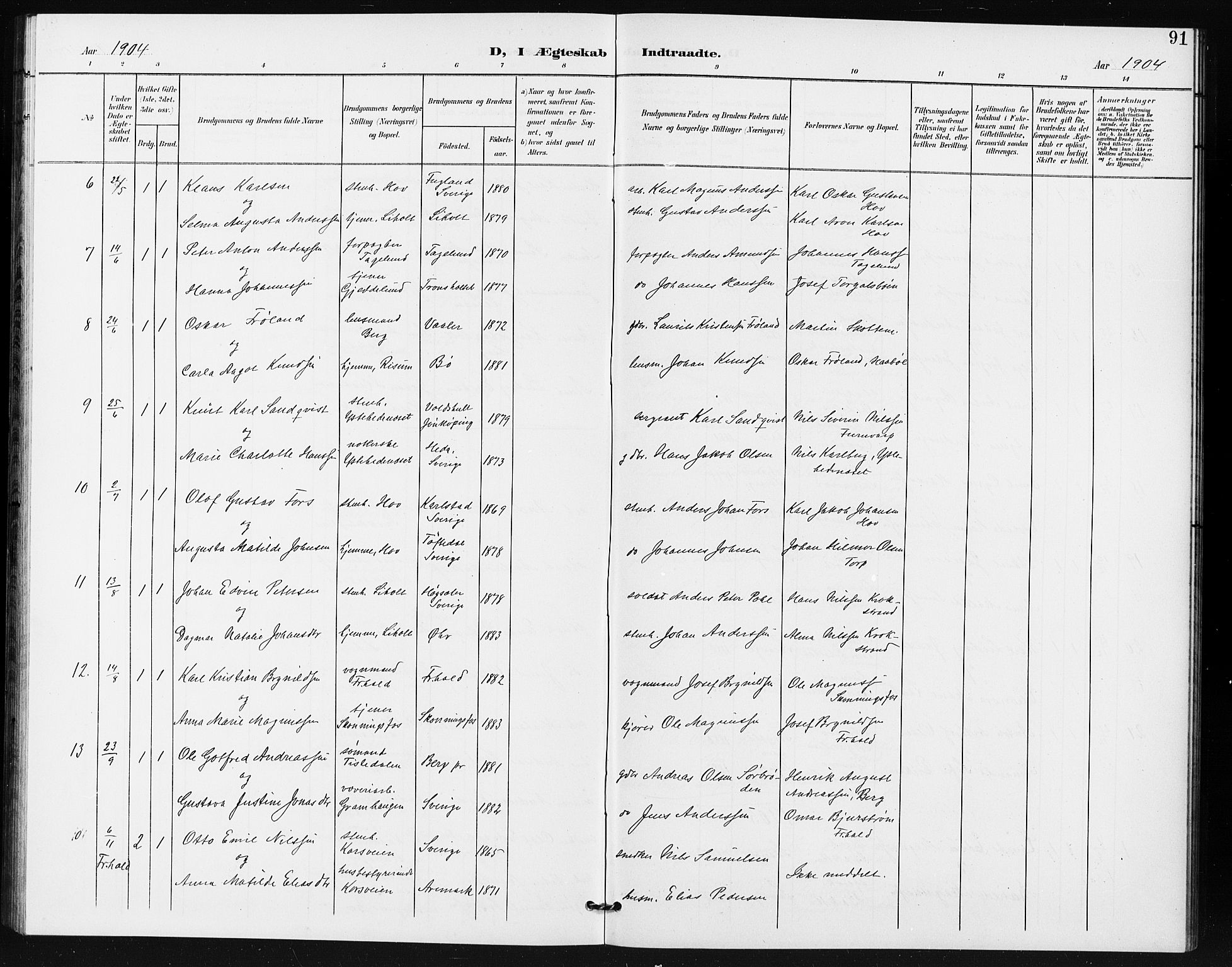 Idd prestekontor Kirkebøker, SAO/A-10911/G/Gb/L0001: Parish register (copy) no. II 1, 1901-1907, p. 91