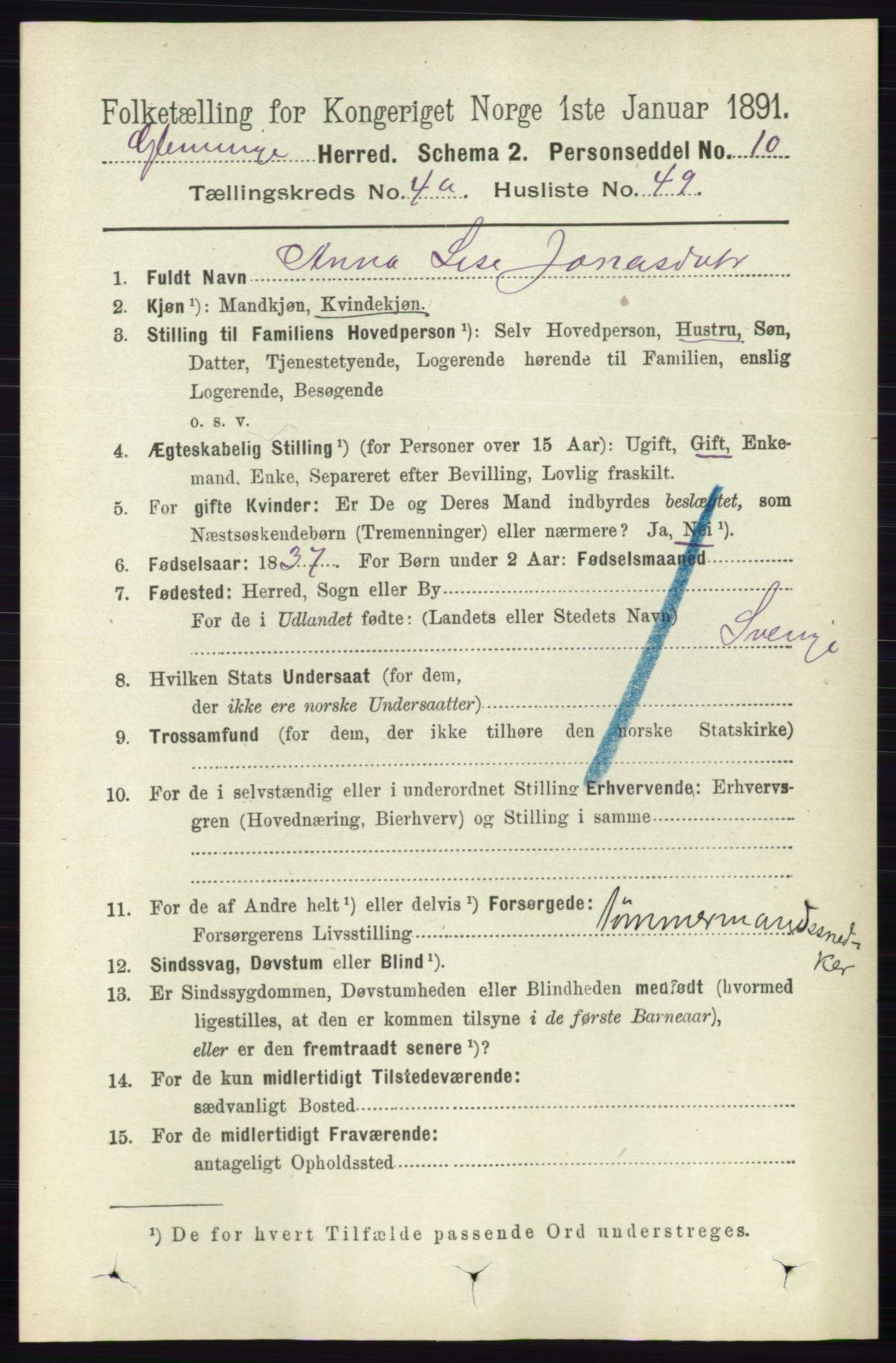 RA, 1891 census for 0132 Glemmen, 1891, p. 3935
