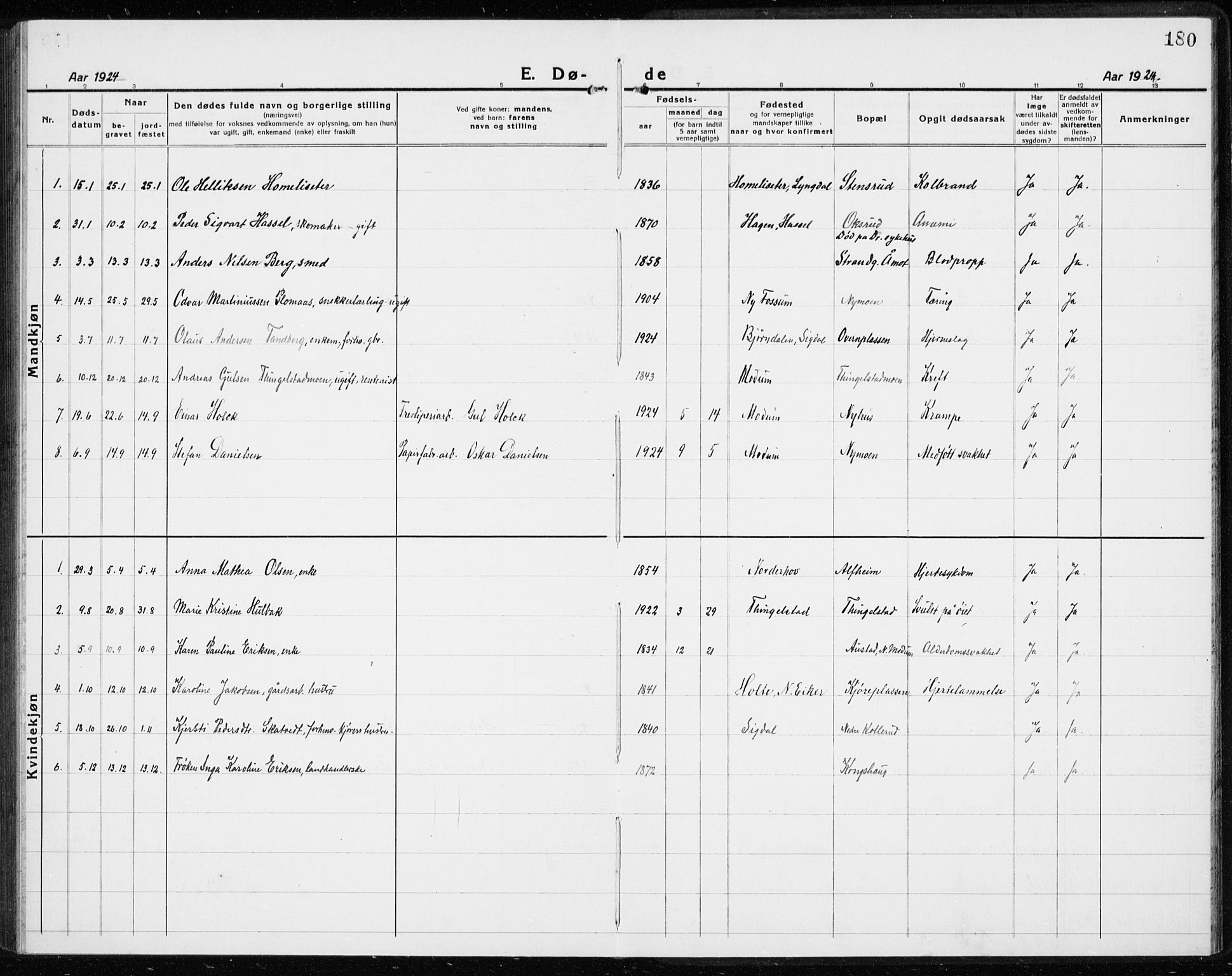 Modum kirkebøker, AV/SAKO-A-234/G/Gc/L0002: Parish register (copy) no. III 2, 1919-1935, p. 180