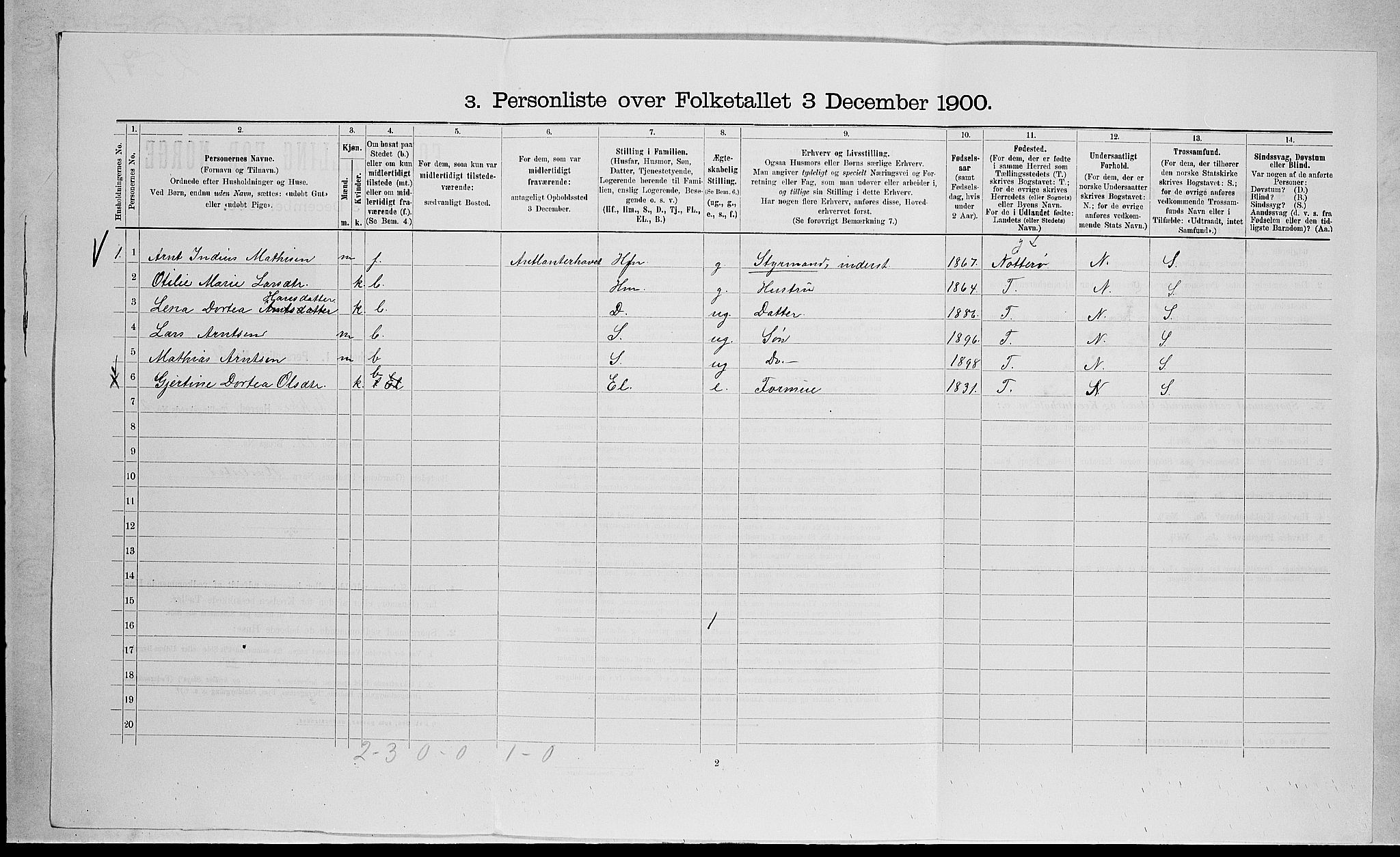 RA, 1900 census for Stokke, 1900, p. 427